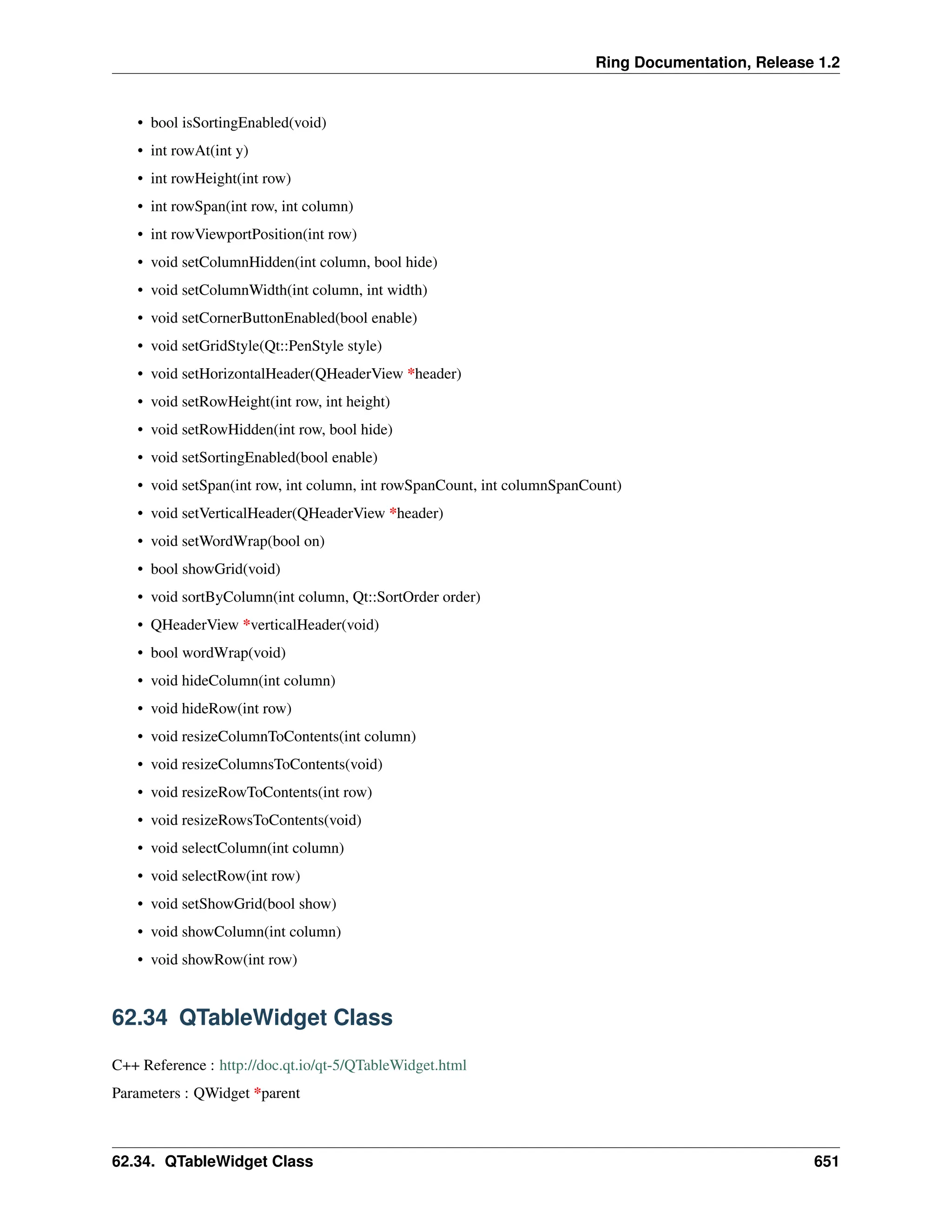 Ring Documentation, Release 1.2 • bool isSortingEnabled(void) • int rowAt(int y) • int rowHeight(int row) • int rowSpan(int row, int column) • int rowViewportPosition(int row) • void setColumnHidden(int column, bool hide) • void setColumnWidth(int column, int width) • void setCornerButtonEnabled(bool enable) • void setGridStyle(Qt::PenStyle style) • void setHorizontalHeader(QHeaderView *header) • void setRowHeight(int row, int height) • void setRowHidden(int row, bool hide) • void setSortingEnabled(bool enable) • void setSpan(int row, int column, int rowSpanCount, int columnSpanCount) • void setVerticalHeader(QHeaderView *header) • void setWordWrap(bool on) • bool showGrid(void) • void sortByColumn(int column, Qt::SortOrder order) • QHeaderView *verticalHeader(void) • bool wordWrap(void) • void hideColumn(int column) • void hideRow(int row) • void resizeColumnToContents(int column) • void resizeColumnsToContents(void) • void resizeRowToContents(int row) • void resizeRowsToContents(void) • void selectColumn(int column) • void selectRow(int row) • void setShowGrid(bool show) • void showColumn(int column) • void showRow(int row) 62.34 QTableWidget Class C++ Reference : http://doc.qt.io/qt-5/QTableWidget.html Parameters : QWidget *parent 62.34. QTableWidget Class 651 