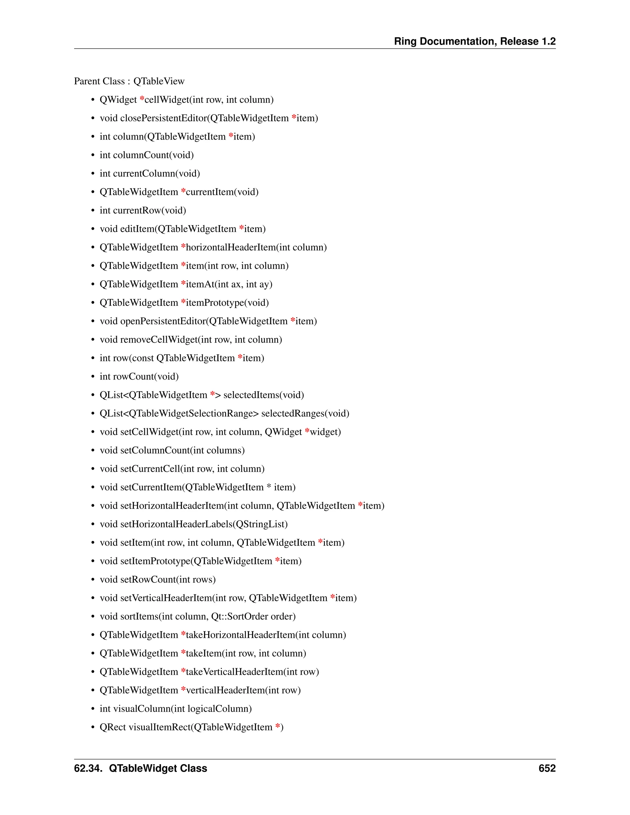 Ring Documentation, Release 1.2 Parent Class : QTableView • QWidget *cellWidget(int row, int column) • void closePersistentEditor(QTableWidgetItem *item) • int column(QTableWidgetItem *item) • int columnCount(void) • int currentColumn(void) • QTableWidgetItem *currentItem(void) • int currentRow(void) • void editItem(QTableWidgetItem *item) • QTableWidgetItem *horizontalHeaderItem(int column) • QTableWidgetItem *item(int row, int column) • QTableWidgetItem *itemAt(int ax, int ay) • QTableWidgetItem *itemPrototype(void) • void openPersistentEditor(QTableWidgetItem *item) • void removeCellWidget(int row, int column) • int row(const QTableWidgetItem *item) • int rowCount(void) • QList<QTableWidgetItem *> selectedItems(void) • QList<QTableWidgetSelectionRange> selectedRanges(void) • void setCellWidget(int row, int column, QWidget *widget) • void setColumnCount(int columns) • void setCurrentCell(int row, int column) • void setCurrentItem(QTableWidgetItem * item) • void setHorizontalHeaderItem(int column, QTableWidgetItem *item) • void setHorizontalHeaderLabels(QStringList) • void setItem(int row, int column, QTableWidgetItem *item) • void setItemPrototype(QTableWidgetItem *item) • void setRowCount(int rows) • void setVerticalHeaderItem(int row, QTableWidgetItem *item) • void sortItems(int column, Qt::SortOrder order) • QTableWidgetItem *takeHorizontalHeaderItem(int column) • QTableWidgetItem *takeItem(int row, int column) • QTableWidgetItem *takeVerticalHeaderItem(int row) • QTableWidgetItem *verticalHeaderItem(int row) • int visualColumn(int logicalColumn) • QRect visualItemRect(QTableWidgetItem *) 62.34. QTableWidget Class 652 