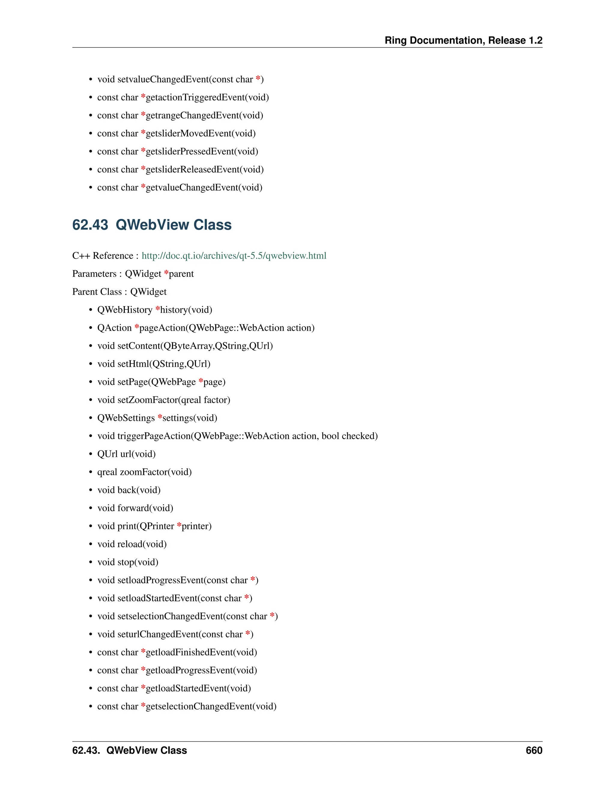 Ring Documentation, Release 1.2 • void setvalueChangedEvent(const char *) • const char *getactionTriggeredEvent(void) • const char *getrangeChangedEvent(void) • const char *getsliderMovedEvent(void) • const char *getsliderPressedEvent(void) • const char *getsliderReleasedEvent(void) • const char *getvalueChangedEvent(void) 62.43 QWebView Class C++ Reference : http://doc.qt.io/archives/qt-5.5/qwebview.html Parameters : QWidget *parent Parent Class : QWidget • QWebHistory *history(void) • QAction *pageAction(QWebPage::WebAction action) • void setContent(QByteArray,QString,QUrl) • void setHtml(QString,QUrl) • void setPage(QWebPage *page) • void setZoomFactor(qreal factor) • QWebSettings *settings(void) • void triggerPageAction(QWebPage::WebAction action, bool checked) • QUrl url(void) • qreal zoomFactor(void) • void back(void) • void forward(void) • void print(QPrinter *printer) • void reload(void) • void stop(void) • void setloadProgressEvent(const char *) • void setloadStartedEvent(const char *) • void setselectionChangedEvent(const char *) • void seturlChangedEvent(const char *) • const char *getloadFinishedEvent(void) • const char *getloadProgressEvent(void) • const char *getloadStartedEvent(void) • const char *getselectionChangedEvent(void) 62.43. QWebView Class 660 