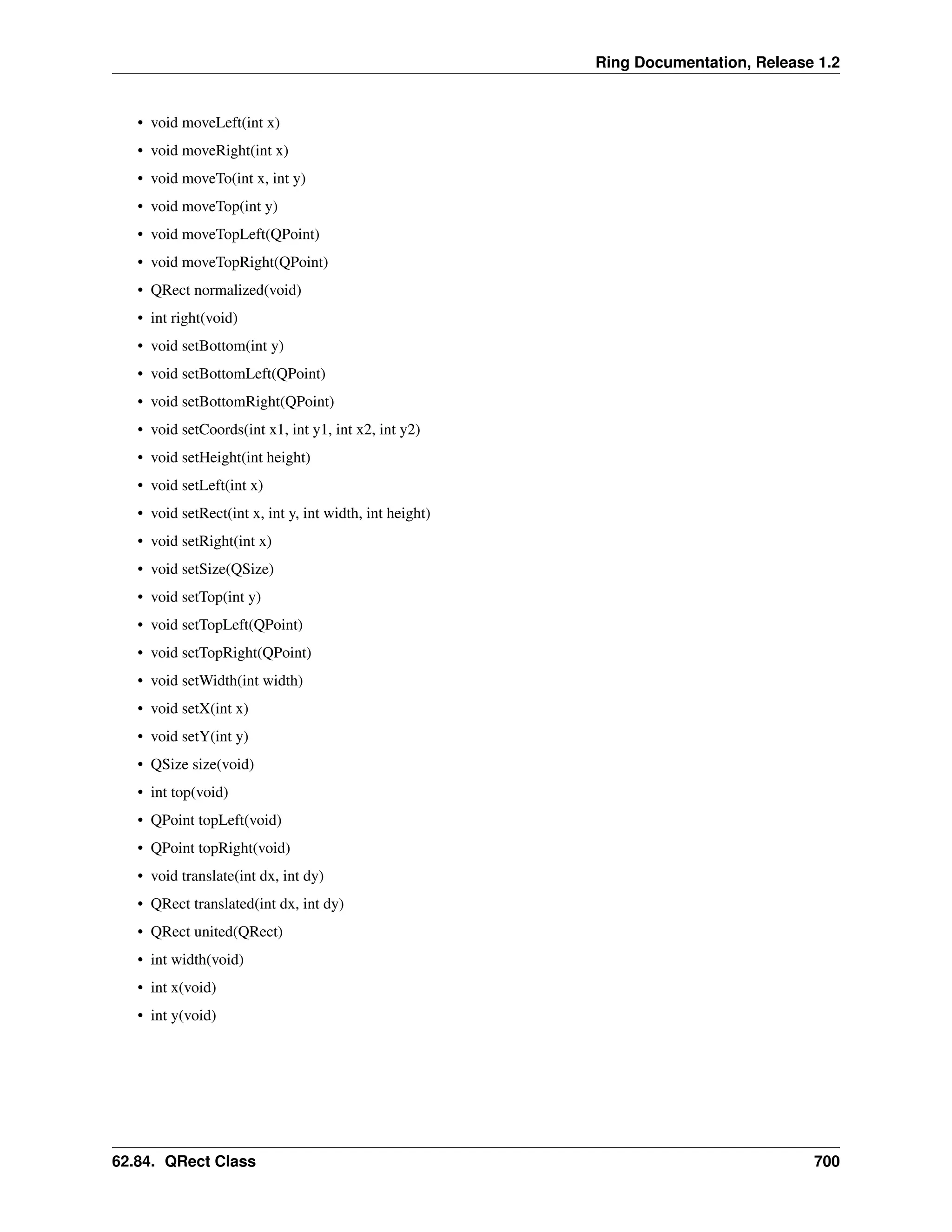 Ring Documentation, Release 1.2 • void moveLeft(int x) • void moveRight(int x) • void moveTo(int x, int y) • void moveTop(int y) • void moveTopLeft(QPoint) • void moveTopRight(QPoint) • QRect normalized(void) • int right(void) • void setBottom(int y) • void setBottomLeft(QPoint) • void setBottomRight(QPoint) • void setCoords(int x1, int y1, int x2, int y2) • void setHeight(int height) • void setLeft(int x) • void setRect(int x, int y, int width, int height) • void setRight(int x) • void setSize(QSize) • void setTop(int y) • void setTopLeft(QPoint) • void setTopRight(QPoint) • void setWidth(int width) • void setX(int x) • void setY(int y) • QSize size(void) • int top(void) • QPoint topLeft(void) • QPoint topRight(void) • void translate(int dx, int dy) • QRect translated(int dx, int dy) • QRect united(QRect) • int width(void) • int x(void) • int y(void) 62.84. QRect Class 700 