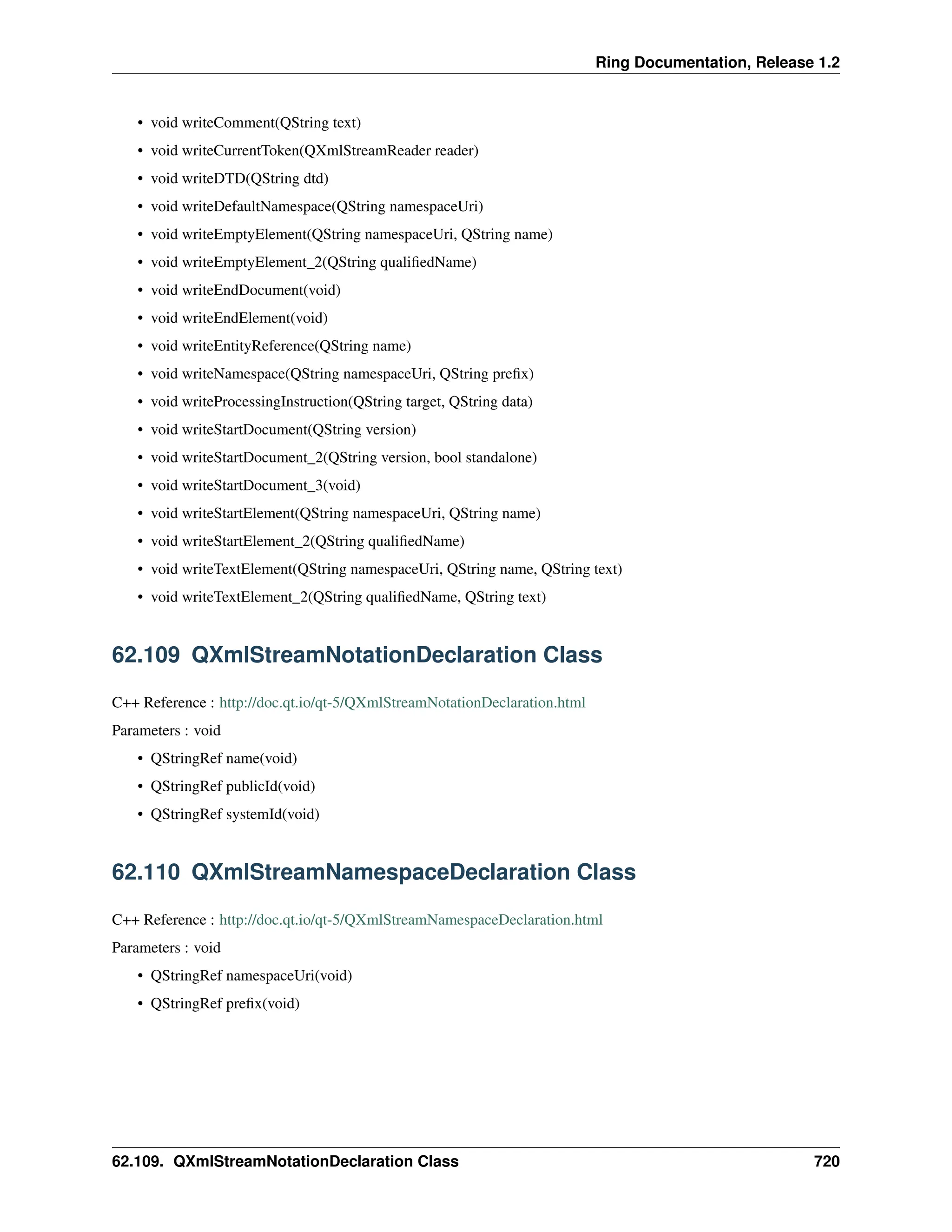 Ring Documentation, Release 1.2 • void writeComment(QString text) • void writeCurrentToken(QXmlStreamReader reader) • void writeDTD(QString dtd) • void writeDefaultNamespace(QString namespaceUri) • void writeEmptyElement(QString namespaceUri, QString name) • void writeEmptyElement_2(QString qualifiedName) • void writeEndDocument(void) • void writeEndElement(void) • void writeEntityReference(QString name) • void writeNamespace(QString namespaceUri, QString prefix) • void writeProcessingInstruction(QString target, QString data) • void writeStartDocument(QString version) • void writeStartDocument_2(QString version, bool standalone) • void writeStartDocument_3(void) • void writeStartElement(QString namespaceUri, QString name) • void writeStartElement_2(QString qualifiedName) • void writeTextElement(QString namespaceUri, QString name, QString text) • void writeTextElement_2(QString qualifiedName, QString text) 62.109 QXmlStreamNotationDeclaration Class C++ Reference : http://doc.qt.io/qt-5/QXmlStreamNotationDeclaration.html Parameters : void • QStringRef name(void) • QStringRef publicId(void) • QStringRef systemId(void) 62.110 QXmlStreamNamespaceDeclaration Class C++ Reference : http://doc.qt.io/qt-5/QXmlStreamNamespaceDeclaration.html Parameters : void • QStringRef namespaceUri(void) • QStringRef prefix(void) 62.109. QXmlStreamNotationDeclaration Class 720 