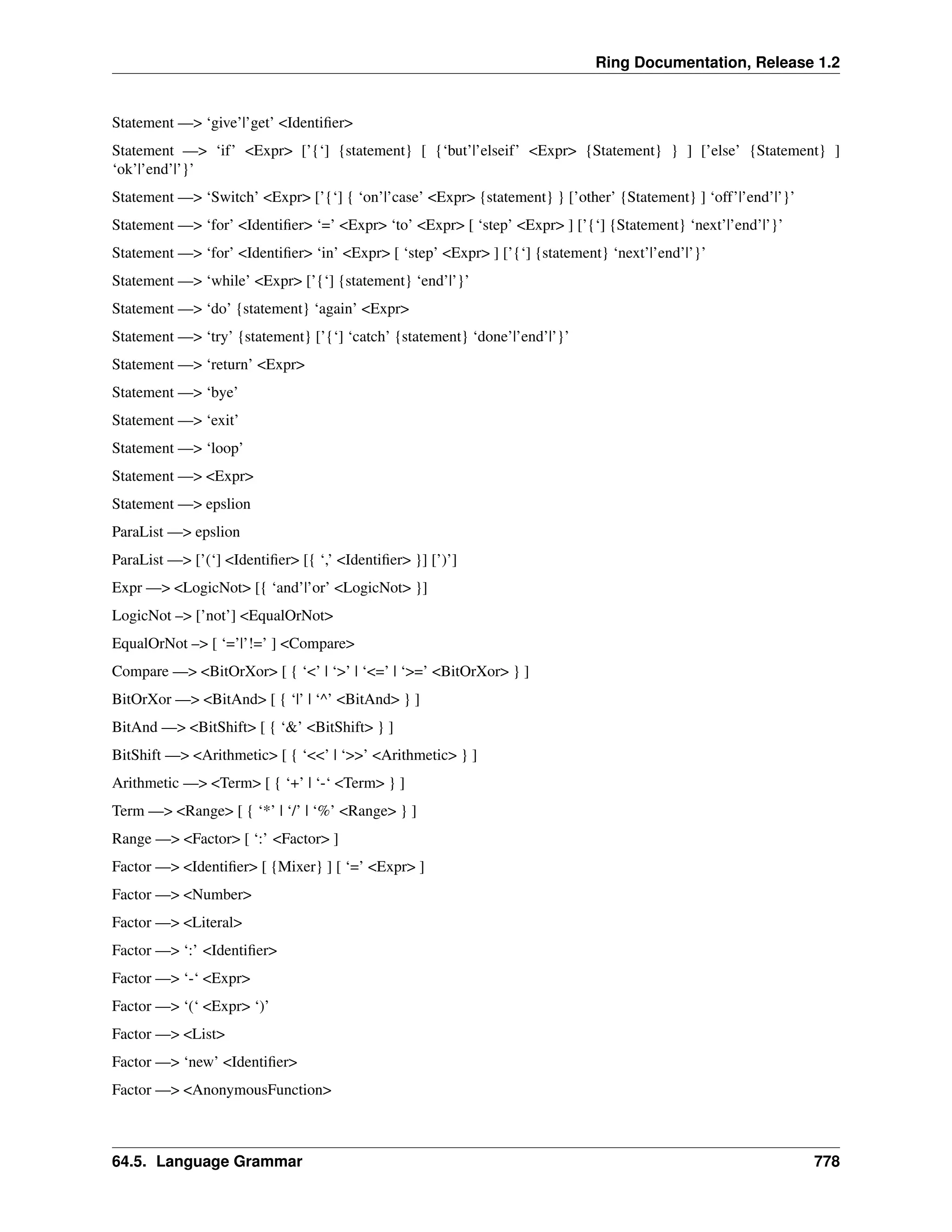 Ring Documentation, Release 1.2 Statement —> ‘give’|’get’ <Identifier> Statement —> ‘if’ <Expr> [’{‘] {statement} [ {‘but’|’elseif’ <Expr> {Statement} } ] [’else’ {Statement} ] ‘ok’|’end’|’}’ Statement —> ‘Switch’ <Expr> [’{‘] { ‘on’|’case’ <Expr> {statement} } [’other’ {Statement} ] ‘off’|’end’|’}’ Statement —> ‘for’ <Identifier> ‘=’ <Expr> ‘to’ <Expr> [ ‘step’ <Expr> ] [’{‘] {Statement} ‘next’|’end’|’}’ Statement —> ‘for’ <Identifier> ‘in’ <Expr> [ ‘step’ <Expr> ] [’{‘] {statement} ‘next’|’end’|’}’ Statement —> ‘while’ <Expr> [’{‘] {statement} ‘end’|’}’ Statement —> ‘do’ {statement} ‘again’ <Expr> Statement —> ‘try’ {statement} [’{‘] ‘catch’ {statement} ‘done’|’end’|’}’ Statement —> ‘return’ <Expr> Statement —> ‘bye’ Statement —> ‘exit’ Statement —> ‘loop’ Statement —> <Expr> Statement —> epslion ParaList —> epslion ParaList —> [’(‘] <Identifier> [{ ‘,’ <Identifier> }] [’)’] Expr —> <LogicNot> [{ ‘and’|’or’ <LogicNot> }] LogicNot –> [’not’] <EqualOrNot> EqualOrNot –> [ ‘=’|’!=’ ] <Compare> Compare —> <BitOrXor> [ { ‘<’ | ‘>’ | ‘<=’ | ‘>=’ <BitOrXor> } ] BitOrXor —> <BitAnd> [ { ‘|’ | ‘^’ <BitAnd> } ] BitAnd —> <BitShift> [ { ‘&’ <BitShift> } ] BitShift —> <Arithmetic> [ { ‘<<’ | ‘>>’ <Arithmetic> } ] Arithmetic —> <Term> [ { ‘+’ | ‘-‘ <Term> } ] Term —> <Range> [ { ‘*’ | ‘/’ | ‘%’ <Range> } ] Range —> <Factor> [ ‘:’ <Factor> ] Factor —> <Identifier> [ {Mixer} ] [ ‘=’ <Expr> ] Factor —> <Number> Factor —> <Literal> Factor —> ‘:’ <Identifier> Factor —> ‘-‘ <Expr> Factor —> ‘(‘ <Expr> ‘)’ Factor —> <List> Factor —> ‘new’ <Identifier> Factor —> <AnonymousFunction> 64.5. Language Grammar 778 