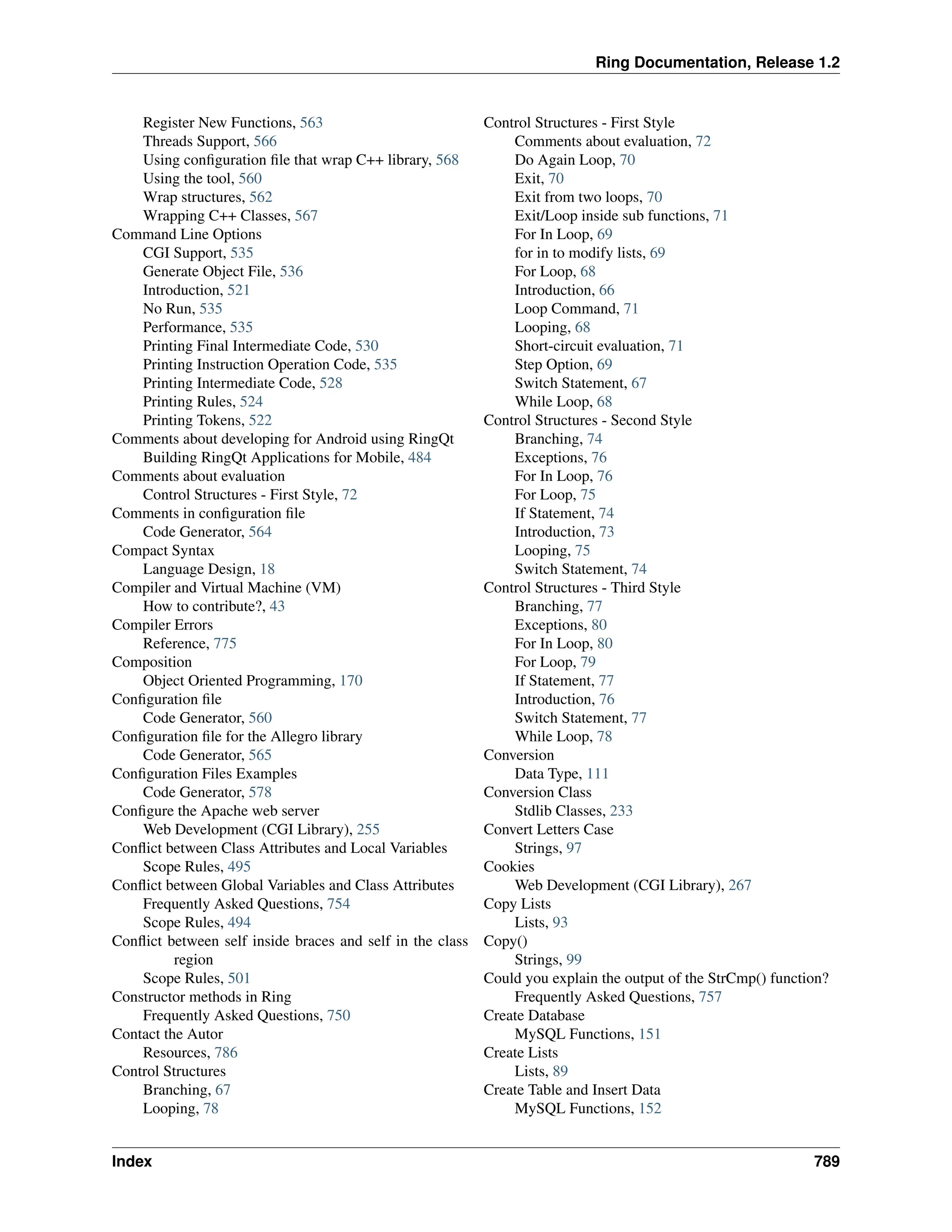 Ring Documentation, Release 1.2 Register New Functions, 563 Threads Support, 566 Using configuration file that wrap C++ library, 568 Using the tool, 560 Wrap structures, 562 Wrapping C++ Classes, 567 Command Line Options CGI Support, 535 Generate Object File, 536 Introduction, 521 No Run, 535 Performance, 535 Printing Final Intermediate Code, 530 Printing Instruction Operation Code, 535 Printing Intermediate Code, 528 Printing Rules, 524 Printing Tokens, 522 Comments about developing for Android using RingQt Building RingQt Applications for Mobile, 484 Comments about evaluation Control Structures - First Style, 72 Comments in configuration file Code Generator, 564 Compact Syntax Language Design, 18 Compiler and Virtual Machine (VM) How to contribute?, 43 Compiler Errors Reference, 775 Composition Object Oriented Programming, 170 Configuration file Code Generator, 560 Configuration file for the Allegro library Code Generator, 565 Configuration Files Examples Code Generator, 578 Configure the Apache web server Web Development (CGI Library), 255 Conflict between Class Attributes and Local Variables Scope Rules, 495 Conflict between Global Variables and Class Attributes Frequently Asked Questions, 754 Scope Rules, 494 Conflict between self inside braces and self in the class region Scope Rules, 501 Constructor methods in Ring Frequently Asked Questions, 750 Contact the Autor Resources, 786 Control Structures Branching, 67 Looping, 78 Control Structures - First Style Comments about evaluation, 72 Do Again Loop, 70 Exit, 70 Exit from two loops, 70 Exit/Loop inside sub functions, 71 For In Loop, 69 for in to modify lists, 69 For Loop, 68 Introduction, 66 Loop Command, 71 Looping, 68 Short-circuit evaluation, 71 Step Option, 69 Switch Statement, 67 While Loop, 68 Control Structures - Second Style Branching, 74 Exceptions, 76 For In Loop, 76 For Loop, 75 If Statement, 74 Introduction, 73 Looping, 75 Switch Statement, 74 Control Structures - Third Style Branching, 77 Exceptions, 80 For In Loop, 80 For Loop, 79 If Statement, 77 Introduction, 76 Switch Statement, 77 While Loop, 78 Conversion Data Type, 111 Conversion Class Stdlib Classes, 233 Convert Letters Case Strings, 97 Cookies Web Development (CGI Library), 267 Copy Lists Lists, 93 Copy() Strings, 99 Could you explain the output of the StrCmp() function? Frequently Asked Questions, 757 Create Database MySQL Functions, 151 Create Lists Lists, 89 Create Table and Insert Data MySQL Functions, 152 Index 789 