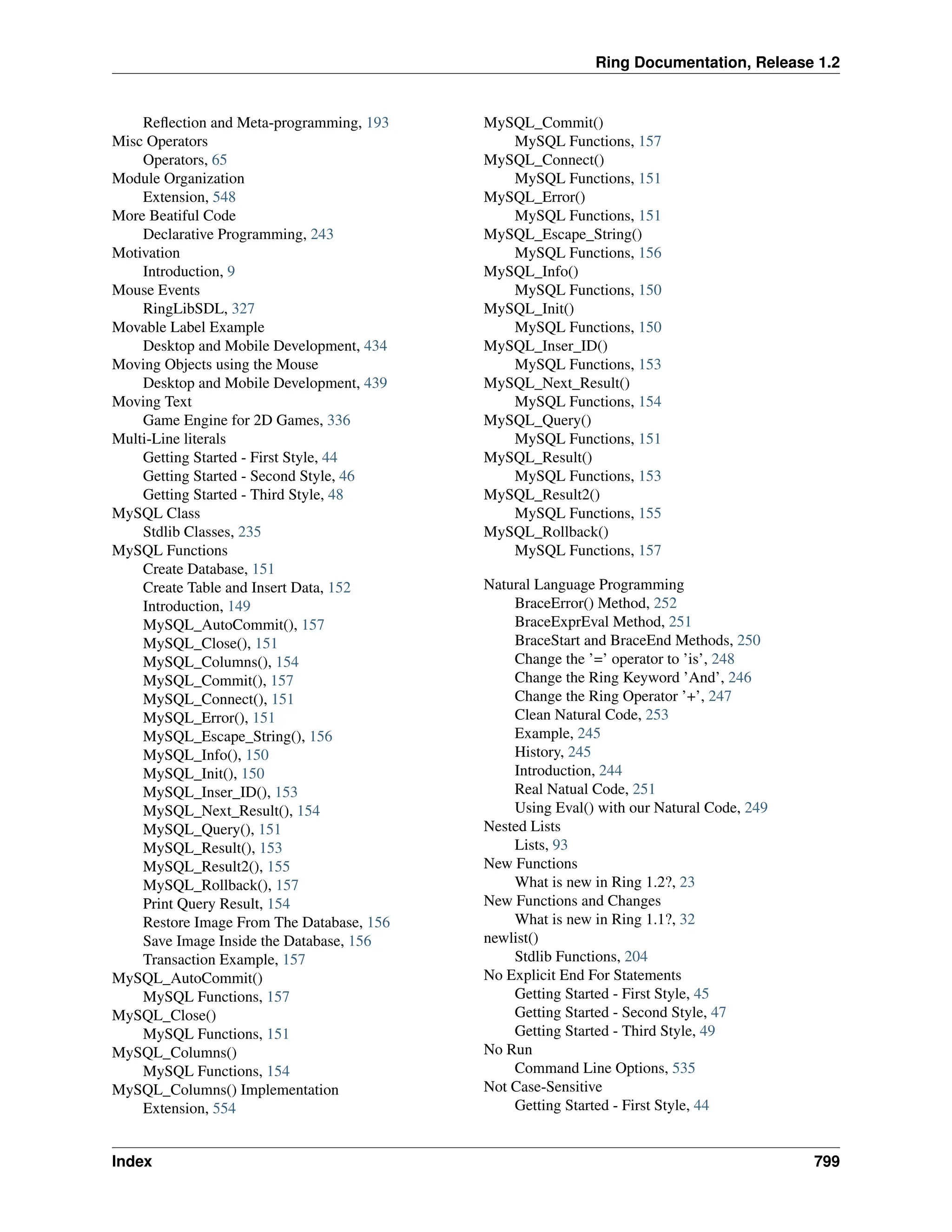 Ring Documentation, Release 1.2 Reflection and Meta-programming, 193 Misc Operators Operators, 65 Module Organization Extension, 548 More Beatiful Code Declarative Programming, 243 Motivation Introduction, 9 Mouse Events RingLibSDL, 327 Movable Label Example Desktop and Mobile Development, 434 Moving Objects using the Mouse Desktop and Mobile Development, 439 Moving Text Game Engine for 2D Games, 336 Multi-Line literals Getting Started - First Style, 44 Getting Started - Second Style, 46 Getting Started - Third Style, 48 MySQL Class Stdlib Classes, 235 MySQL Functions Create Database, 151 Create Table and Insert Data, 152 Introduction, 149 MySQL_AutoCommit(), 157 MySQL_Close(), 151 MySQL_Columns(), 154 MySQL_Commit(), 157 MySQL_Connect(), 151 MySQL_Error(), 151 MySQL_Escape_String(), 156 MySQL_Info(), 150 MySQL_Init(), 150 MySQL_Inser_ID(), 153 MySQL_Next_Result(), 154 MySQL_Query(), 151 MySQL_Result(), 153 MySQL_Result2(), 155 MySQL_Rollback(), 157 Print Query Result, 154 Restore Image From The Database, 156 Save Image Inside the Database, 156 Transaction Example, 157 MySQL_AutoCommit() MySQL Functions, 157 MySQL_Close() MySQL Functions, 151 MySQL_Columns() MySQL Functions, 154 MySQL_Columns() Implementation Extension, 554 MySQL_Commit() MySQL Functions, 157 MySQL_Connect() MySQL Functions, 151 MySQL_Error() MySQL Functions, 151 MySQL_Escape_String() MySQL Functions, 156 MySQL_Info() MySQL Functions, 150 MySQL_Init() MySQL Functions, 150 MySQL_Inser_ID() MySQL Functions, 153 MySQL_Next_Result() MySQL Functions, 154 MySQL_Query() MySQL Functions, 151 MySQL_Result() MySQL Functions, 153 MySQL_Result2() MySQL Functions, 155 MySQL_Rollback() MySQL Functions, 157 Natural Language Programming BraceError() Method, 252 BraceExprEval Method, 251 BraceStart and BraceEnd Methods, 250 Change the ’=’ operator to ’is’, 248 Change the Ring Keyword ’And’, 246 Change the Ring Operator ’+’, 247 Clean Natural Code, 253 Example, 245 History, 245 Introduction, 244 Real Natual Code, 251 Using Eval() with our Natural Code, 249 Nested Lists Lists, 93 New Functions What is new in Ring 1.2?, 23 New Functions and Changes What is new in Ring 1.1?, 32 newlist() Stdlib Functions, 204 No Explicit End For Statements Getting Started - First Style, 45 Getting Started - Second Style, 47 Getting Started - Third Style, 49 No Run Command Line Options, 535 Not Case-Sensitive Getting Started - First Style, 44 Index 799 