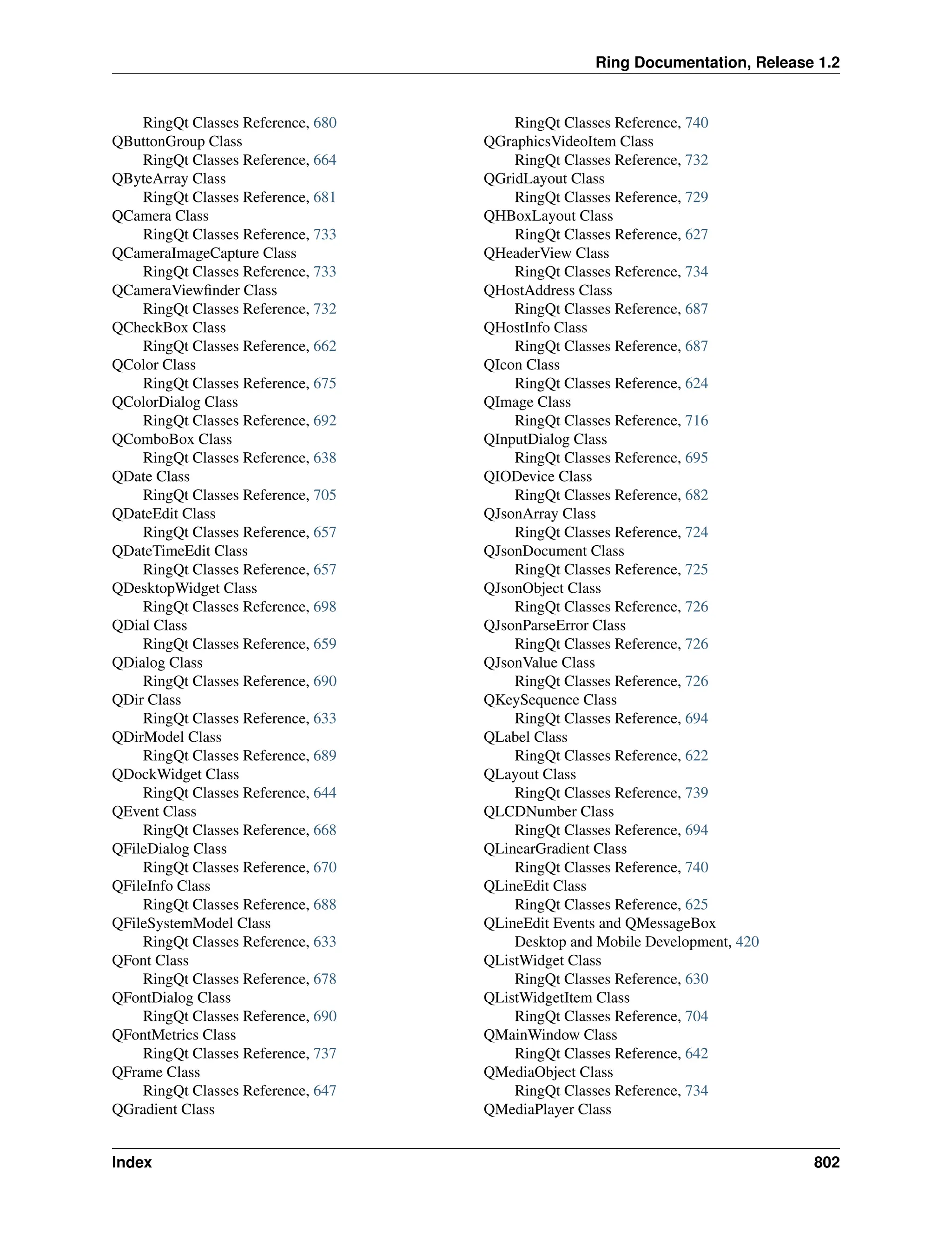 Ring Documentation, Release 1.2 RingQt Classes Reference, 680 QButtonGroup Class RingQt Classes Reference, 664 QByteArray Class RingQt Classes Reference, 681 QCamera Class RingQt Classes Reference, 733 QCameraImageCapture Class RingQt Classes Reference, 733 QCameraViewfinder Class RingQt Classes Reference, 732 QCheckBox Class RingQt Classes Reference, 662 QColor Class RingQt Classes Reference, 675 QColorDialog Class RingQt Classes Reference, 692 QComboBox Class RingQt Classes Reference, 638 QDate Class RingQt Classes Reference, 705 QDateEdit Class RingQt Classes Reference, 657 QDateTimeEdit Class RingQt Classes Reference, 657 QDesktopWidget Class RingQt Classes Reference, 698 QDial Class RingQt Classes Reference, 659 QDialog Class RingQt Classes Reference, 690 QDir Class RingQt Classes Reference, 633 QDirModel Class RingQt Classes Reference, 689 QDockWidget Class RingQt Classes Reference, 644 QEvent Class RingQt Classes Reference, 668 QFileDialog Class RingQt Classes Reference, 670 QFileInfo Class RingQt Classes Reference, 688 QFileSystemModel Class RingQt Classes Reference, 633 QFont Class RingQt Classes Reference, 678 QFontDialog Class RingQt Classes Reference, 690 QFontMetrics Class RingQt Classes Reference, 737 QFrame Class RingQt Classes Reference, 647 QGradient Class RingQt Classes Reference, 740 QGraphicsVideoItem Class RingQt Classes Reference, 732 QGridLayout Class RingQt Classes Reference, 729 QHBoxLayout Class RingQt Classes Reference, 627 QHeaderView Class RingQt Classes Reference, 734 QHostAddress Class RingQt Classes Reference, 687 QHostInfo Class RingQt Classes Reference, 687 QIcon Class RingQt Classes Reference, 624 QImage Class RingQt Classes Reference, 716 QInputDialog Class RingQt Classes Reference, 695 QIODevice Class RingQt Classes Reference, 682 QJsonArray Class RingQt Classes Reference, 724 QJsonDocument Class RingQt Classes Reference, 725 QJsonObject Class RingQt Classes Reference, 726 QJsonParseError Class RingQt Classes Reference, 726 QJsonValue Class RingQt Classes Reference, 726 QKeySequence Class RingQt Classes Reference, 694 QLabel Class RingQt Classes Reference, 622 QLayout Class RingQt Classes Reference, 739 QLCDNumber Class RingQt Classes Reference, 694 QLinearGradient Class RingQt Classes Reference, 740 QLineEdit Class RingQt Classes Reference, 625 QLineEdit Events and QMessageBox Desktop and Mobile Development, 420 QListWidget Class RingQt Classes Reference, 630 QListWidgetItem Class RingQt Classes Reference, 704 QMainWindow Class RingQt Classes Reference, 642 QMediaObject Class RingQt Classes Reference, 734 QMediaPlayer Class Index 802 
