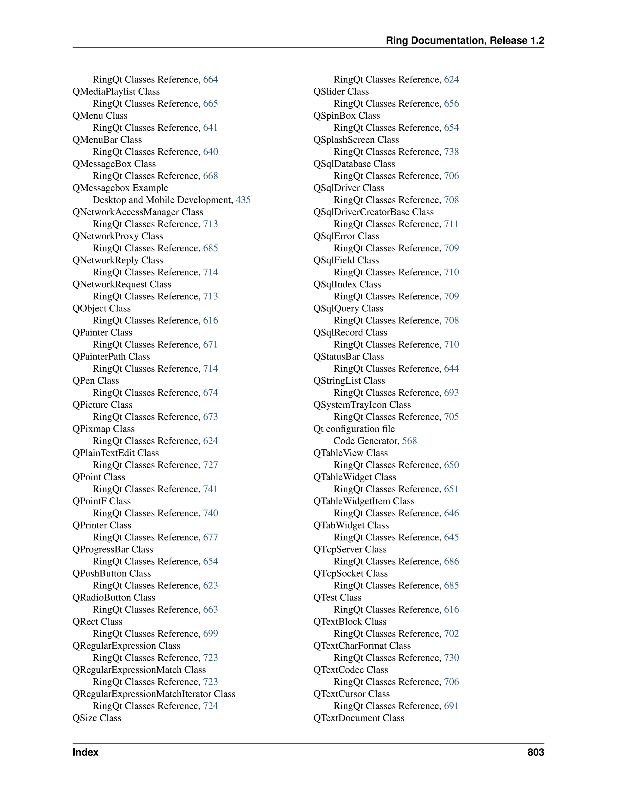 Ring Documentation, Release 1.2 RingQt Classes Reference, 664 QMediaPlaylist Class RingQt Classes Reference, 665 QMenu Class RingQt Classes Reference, 641 QMenuBar Class RingQt Classes Reference, 640 QMessageBox Class RingQt Classes Reference, 668 QMessagebox Example Desktop and Mobile Development, 435 QNetworkAccessManager Class RingQt Classes Reference, 713 QNetworkProxy Class RingQt Classes Reference, 685 QNetworkReply Class RingQt Classes Reference, 714 QNetworkRequest Class RingQt Classes Reference, 713 QObject Class RingQt Classes Reference, 616 QPainter Class RingQt Classes Reference, 671 QPainterPath Class RingQt Classes Reference, 714 QPen Class RingQt Classes Reference, 674 QPicture Class RingQt Classes Reference, 673 QPixmap Class RingQt Classes Reference, 624 QPlainTextEdit Class RingQt Classes Reference, 727 QPoint Class RingQt Classes Reference, 741 QPointF Class RingQt Classes Reference, 740 QPrinter Class RingQt Classes Reference, 677 QProgressBar Class RingQt Classes Reference, 654 QPushButton Class RingQt Classes Reference, 623 QRadioButton Class RingQt Classes Reference, 663 QRect Class RingQt Classes Reference, 699 QRegularExpression Class RingQt Classes Reference, 723 QRegularExpressionMatch Class RingQt Classes Reference, 723 QRegularExpressionMatchIterator Class RingQt Classes Reference, 724 QSize Class RingQt Classes Reference, 624 QSlider Class RingQt Classes Reference, 656 QSpinBox Class RingQt Classes Reference, 654 QSplashScreen Class RingQt Classes Reference, 738 QSqlDatabase Class RingQt Classes Reference, 706 QSqlDriver Class RingQt Classes Reference, 708 QSqlDriverCreatorBase Class RingQt Classes Reference, 711 QSqlError Class RingQt Classes Reference, 709 QSqlField Class RingQt Classes Reference, 710 QSqlIndex Class RingQt Classes Reference, 709 QSqlQuery Class RingQt Classes Reference, 708 QSqlRecord Class RingQt Classes Reference, 710 QStatusBar Class RingQt Classes Reference, 644 QStringList Class RingQt Classes Reference, 693 QSystemTrayIcon Class RingQt Classes Reference, 705 Qt configuration file Code Generator, 568 QTableView Class RingQt Classes Reference, 650 QTableWidget Class RingQt Classes Reference, 651 QTableWidgetItem Class RingQt Classes Reference, 646 QTabWidget Class RingQt Classes Reference, 645 QTcpServer Class RingQt Classes Reference, 686 QTcpSocket Class RingQt Classes Reference, 685 QTest Class RingQt Classes Reference, 616 QTextBlock Class RingQt Classes Reference, 702 QTextCharFormat Class RingQt Classes Reference, 730 QTextCodec Class RingQt Classes Reference, 706 QTextCursor Class RingQt Classes Reference, 691 QTextDocument Class Index 803 