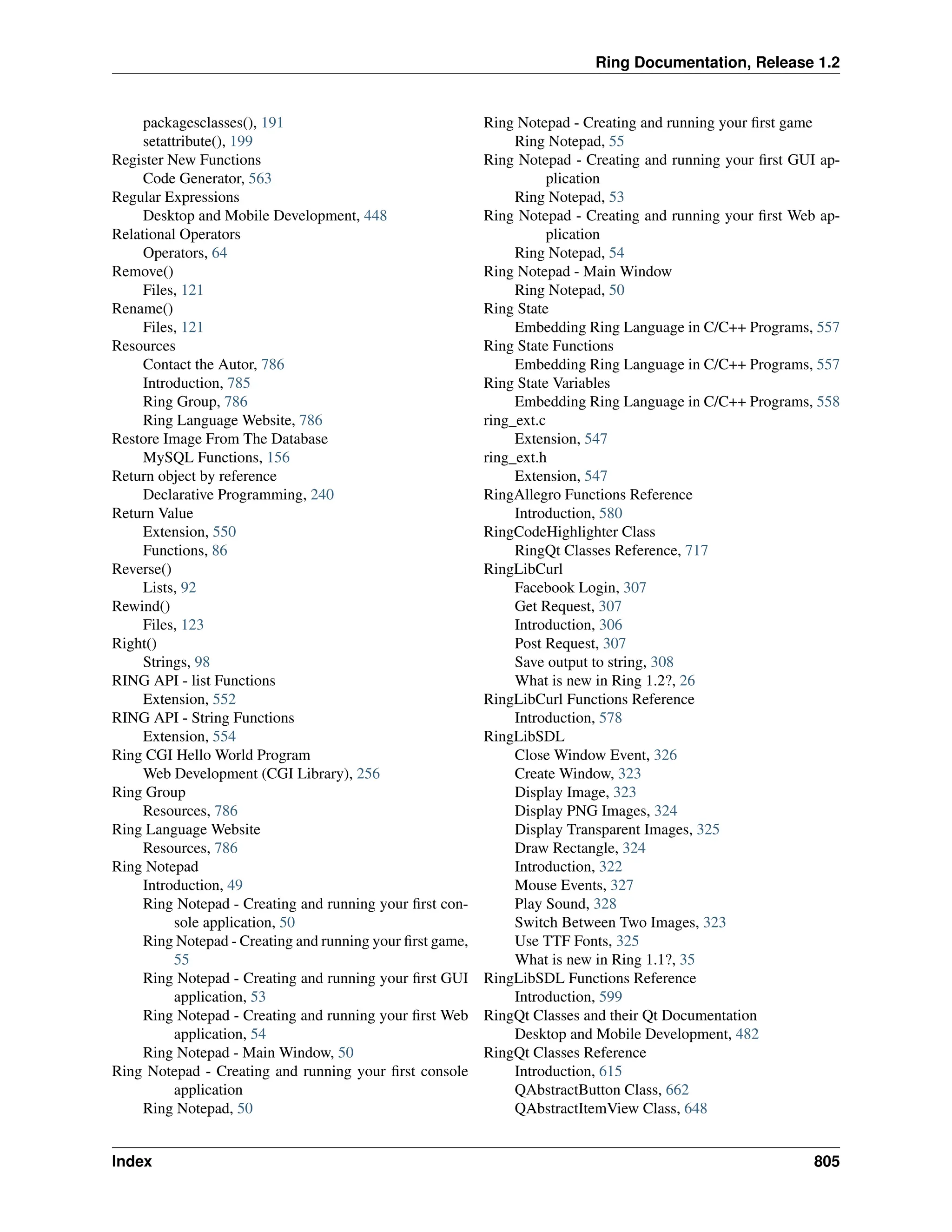 Ring Documentation, Release 1.2 packagesclasses(), 191 setattribute(), 199 Register New Functions Code Generator, 563 Regular Expressions Desktop and Mobile Development, 448 Relational Operators Operators, 64 Remove() Files, 121 Rename() Files, 121 Resources Contact the Autor, 786 Introduction, 785 Ring Group, 786 Ring Language Website, 786 Restore Image From The Database MySQL Functions, 156 Return object by reference Declarative Programming, 240 Return Value Extension, 550 Functions, 86 Reverse() Lists, 92 Rewind() Files, 123 Right() Strings, 98 RING API - list Functions Extension, 552 RING API - String Functions Extension, 554 Ring CGI Hello World Program Web Development (CGI Library), 256 Ring Group Resources, 786 Ring Language Website Resources, 786 Ring Notepad Introduction, 49 Ring Notepad - Creating and running your first con- sole application, 50 Ring Notepad - Creating and running your first game, 55 Ring Notepad - Creating and running your first GUI application, 53 Ring Notepad - Creating and running your first Web application, 54 Ring Notepad - Main Window, 50 Ring Notepad - Creating and running your first console application Ring Notepad, 50 Ring Notepad - Creating and running your first game Ring Notepad, 55 Ring Notepad - Creating and running your first GUI ap- plication Ring Notepad, 53 Ring Notepad - Creating and running your first Web ap- plication Ring Notepad, 54 Ring Notepad - Main Window Ring Notepad, 50 Ring State Embedding Ring Language in C/C++ Programs, 557 Ring State Functions Embedding Ring Language in C/C++ Programs, 557 Ring State Variables Embedding Ring Language in C/C++ Programs, 558 ring_ext.c Extension, 547 ring_ext.h Extension, 547 RingAllegro Functions Reference Introduction, 580 RingCodeHighlighter Class RingQt Classes Reference, 717 RingLibCurl Facebook Login, 307 Get Request, 307 Introduction, 306 Post Request, 307 Save output to string, 308 What is new in Ring 1.2?, 26 RingLibCurl Functions Reference Introduction, 578 RingLibSDL Close Window Event, 326 Create Window, 323 Display Image, 323 Display PNG Images, 324 Display Transparent Images, 325 Draw Rectangle, 324 Introduction, 322 Mouse Events, 327 Play Sound, 328 Switch Between Two Images, 323 Use TTF Fonts, 325 What is new in Ring 1.1?, 35 RingLibSDL Functions Reference Introduction, 599 RingQt Classes and their Qt Documentation Desktop and Mobile Development, 482 RingQt Classes Reference Introduction, 615 QAbstractButton Class, 662 QAbstractItemView Class, 648 Index 805 