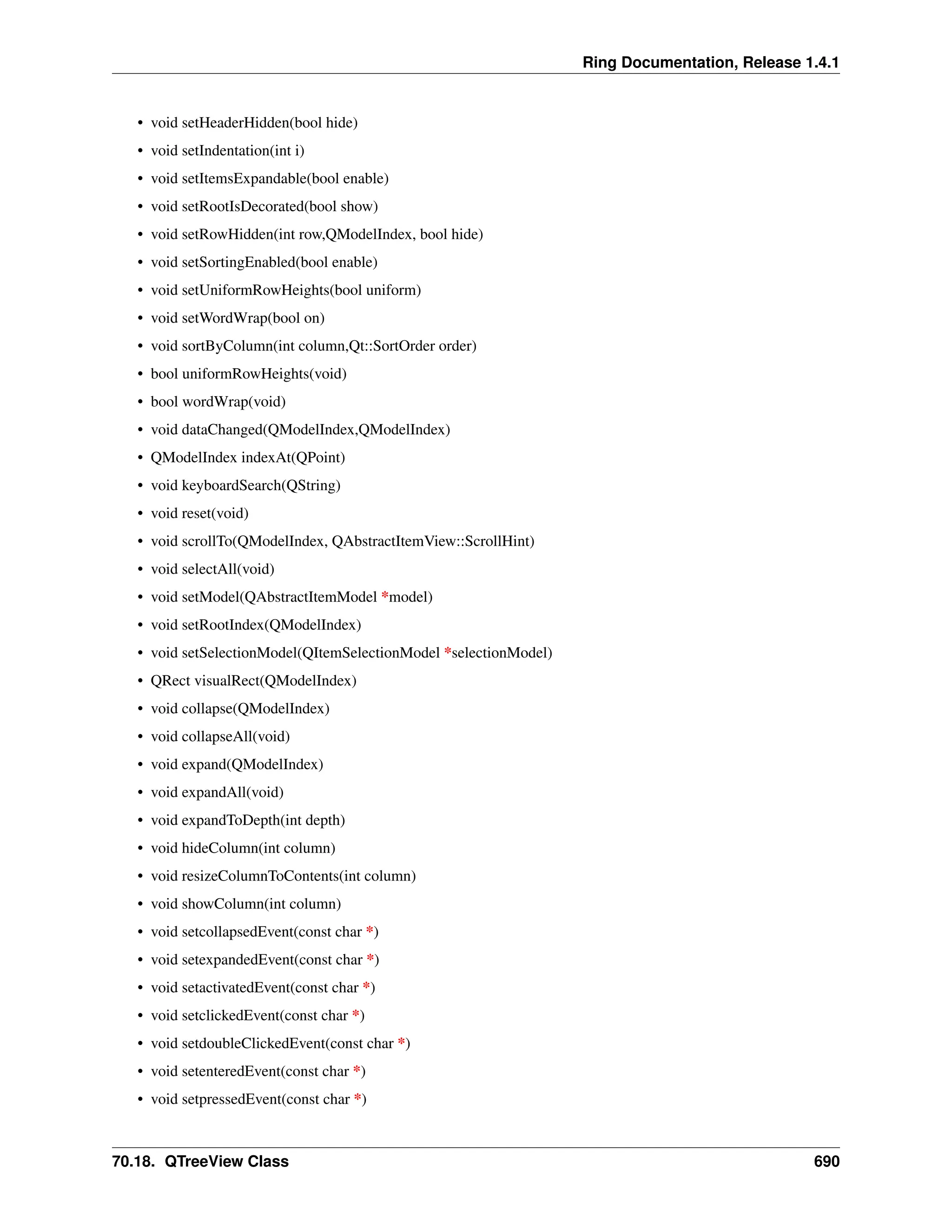 Ring Documentation, Release 1.4.1 • void setHeaderHidden(bool hide) • void setIndentation(int i) • void setItemsExpandable(bool enable) • void setRootIsDecorated(bool show) • void setRowHidden(int row,QModelIndex, bool hide) • void setSortingEnabled(bool enable) • void setUniformRowHeights(bool uniform) • void setWordWrap(bool on) • void sortByColumn(int column,Qt::SortOrder order) • bool uniformRowHeights(void) • bool wordWrap(void) • void dataChanged(QModelIndex,QModelIndex) • QModelIndex indexAt(QPoint) • void keyboardSearch(QString) • void reset(void) • void scrollTo(QModelIndex, QAbstractItemView::ScrollHint) • void selectAll(void) • void setModel(QAbstractItemModel *model) • void setRootIndex(QModelIndex) • void setSelectionModel(QItemSelectionModel *selectionModel) • QRect visualRect(QModelIndex) • void collapse(QModelIndex) • void collapseAll(void) • void expand(QModelIndex) • void expandAll(void) • void expandToDepth(int depth) • void hideColumn(int column) • void resizeColumnToContents(int column) • void showColumn(int column) • void setcollapsedEvent(const char *) • void setexpandedEvent(const char *) • void setactivatedEvent(const char *) • void setclickedEvent(const char *) • void setdoubleClickedEvent(const char *) • void setenteredEvent(const char *) • void setpressedEvent(const char *) 70.18. QTreeView Class 690 