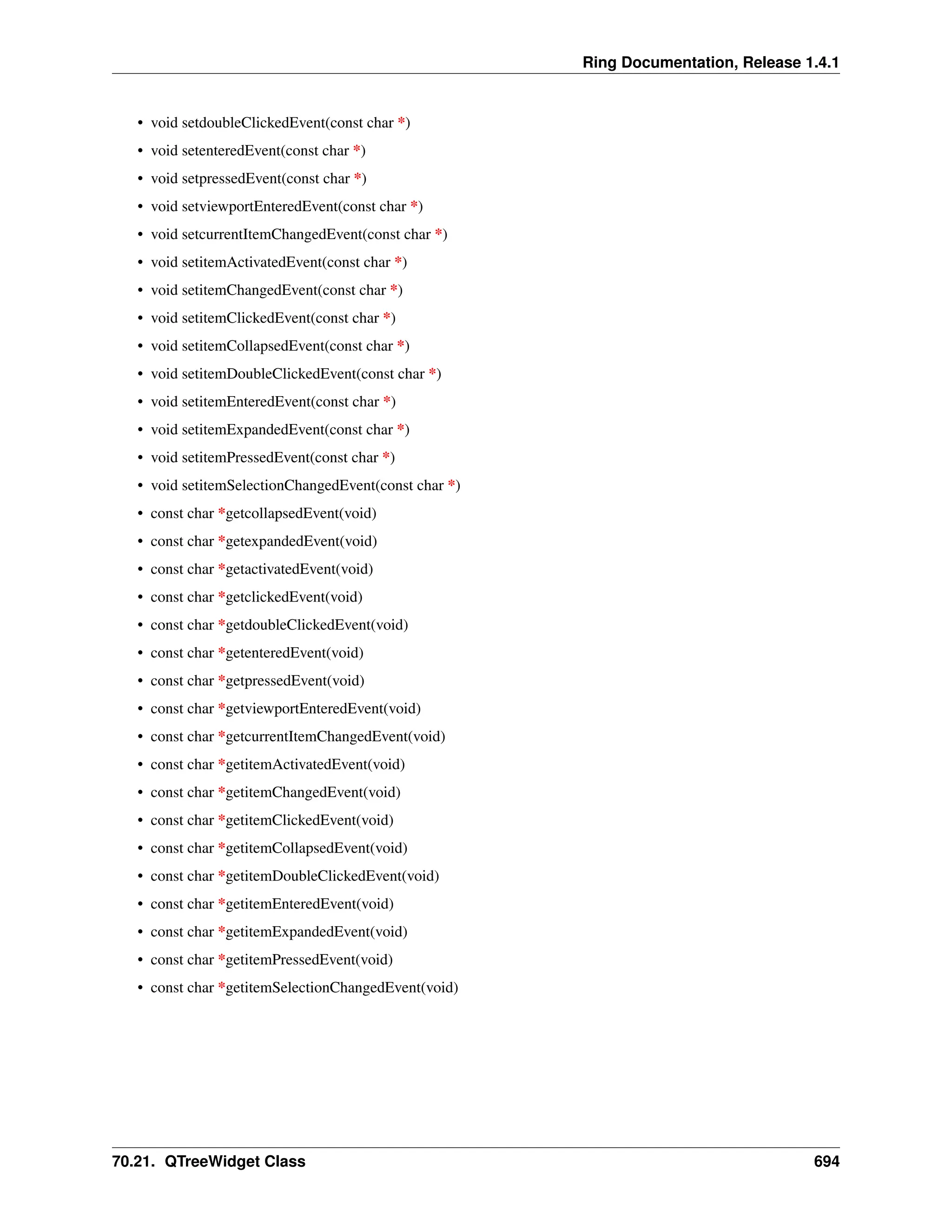 Ring Documentation, Release 1.4.1 • void setdoubleClickedEvent(const char *) • void setenteredEvent(const char *) • void setpressedEvent(const char *) • void setviewportEnteredEvent(const char *) • void setcurrentItemChangedEvent(const char *) • void setitemActivatedEvent(const char *) • void setitemChangedEvent(const char *) • void setitemClickedEvent(const char *) • void setitemCollapsedEvent(const char *) • void setitemDoubleClickedEvent(const char *) • void setitemEnteredEvent(const char *) • void setitemExpandedEvent(const char *) • void setitemPressedEvent(const char *) • void setitemSelectionChangedEvent(const char *) • const char *getcollapsedEvent(void) • const char *getexpandedEvent(void) • const char *getactivatedEvent(void) • const char *getclickedEvent(void) • const char *getdoubleClickedEvent(void) • const char *getenteredEvent(void) • const char *getpressedEvent(void) • const char *getviewportEnteredEvent(void) • const char *getcurrentItemChangedEvent(void) • const char *getitemActivatedEvent(void) • const char *getitemChangedEvent(void) • const char *getitemClickedEvent(void) • const char *getitemCollapsedEvent(void) • const char *getitemDoubleClickedEvent(void) • const char *getitemEnteredEvent(void) • const char *getitemExpandedEvent(void) • const char *getitemPressedEvent(void) • const char *getitemSelectionChangedEvent(void) 70.21. QTreeWidget Class 694 