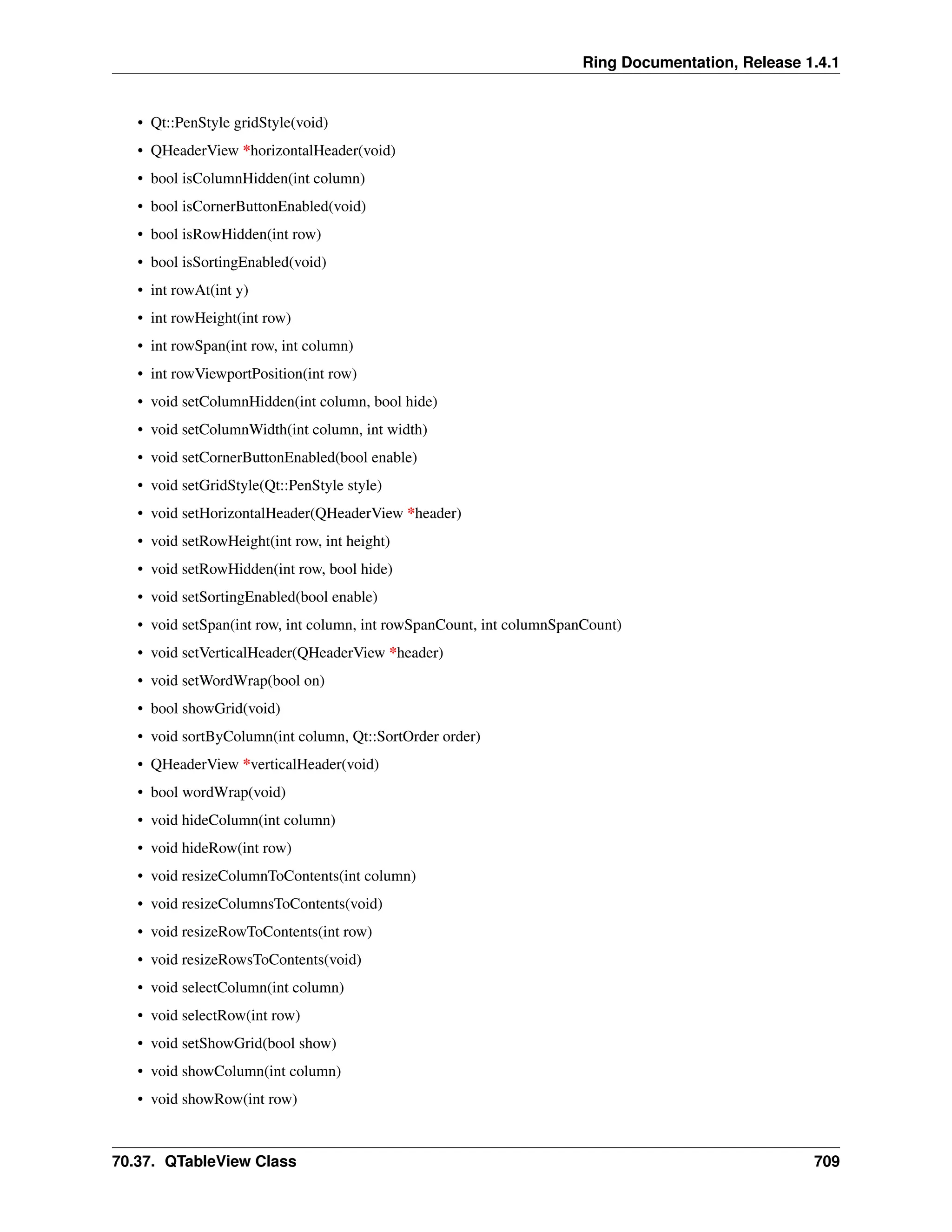 Ring Documentation, Release 1.4.1 • Qt::PenStyle gridStyle(void) • QHeaderView *horizontalHeader(void) • bool isColumnHidden(int column) • bool isCornerButtonEnabled(void) • bool isRowHidden(int row) • bool isSortingEnabled(void) • int rowAt(int y) • int rowHeight(int row) • int rowSpan(int row, int column) • int rowViewportPosition(int row) • void setColumnHidden(int column, bool hide) • void setColumnWidth(int column, int width) • void setCornerButtonEnabled(bool enable) • void setGridStyle(Qt::PenStyle style) • void setHorizontalHeader(QHeaderView *header) • void setRowHeight(int row, int height) • void setRowHidden(int row, bool hide) • void setSortingEnabled(bool enable) • void setSpan(int row, int column, int rowSpanCount, int columnSpanCount) • void setVerticalHeader(QHeaderView *header) • void setWordWrap(bool on) • bool showGrid(void) • void sortByColumn(int column, Qt::SortOrder order) • QHeaderView *verticalHeader(void) • bool wordWrap(void) • void hideColumn(int column) • void hideRow(int row) • void resizeColumnToContents(int column) • void resizeColumnsToContents(void) • void resizeRowToContents(int row) • void resizeRowsToContents(void) • void selectColumn(int column) • void selectRow(int row) • void setShowGrid(bool show) • void showColumn(int column) • void showRow(int row) 70.37. QTableView Class 709 