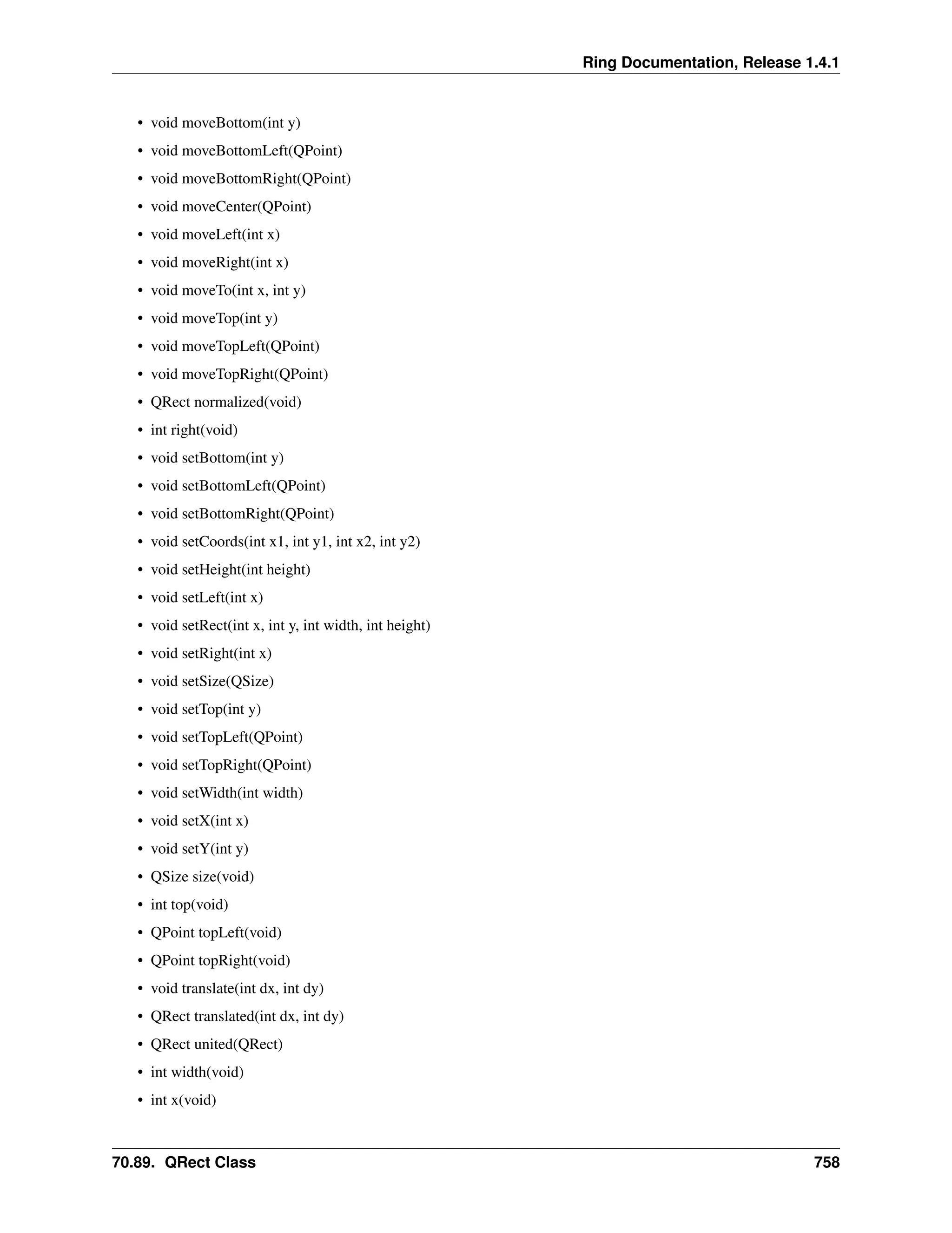 Ring Documentation, Release 1.4.1 • void moveBottom(int y) • void moveBottomLeft(QPoint) • void moveBottomRight(QPoint) • void moveCenter(QPoint) • void moveLeft(int x) • void moveRight(int x) • void moveTo(int x, int y) • void moveTop(int y) • void moveTopLeft(QPoint) • void moveTopRight(QPoint) • QRect normalized(void) • int right(void) • void setBottom(int y) • void setBottomLeft(QPoint) • void setBottomRight(QPoint) • void setCoords(int x1, int y1, int x2, int y2) • void setHeight(int height) • void setLeft(int x) • void setRect(int x, int y, int width, int height) • void setRight(int x) • void setSize(QSize) • void setTop(int y) • void setTopLeft(QPoint) • void setTopRight(QPoint) • void setWidth(int width) • void setX(int x) • void setY(int y) • QSize size(void) • int top(void) • QPoint topLeft(void) • QPoint topRight(void) • void translate(int dx, int dy) • QRect translated(int dx, int dy) • QRect united(QRect) • int width(void) • int x(void) 70.89. QRect Class 758 