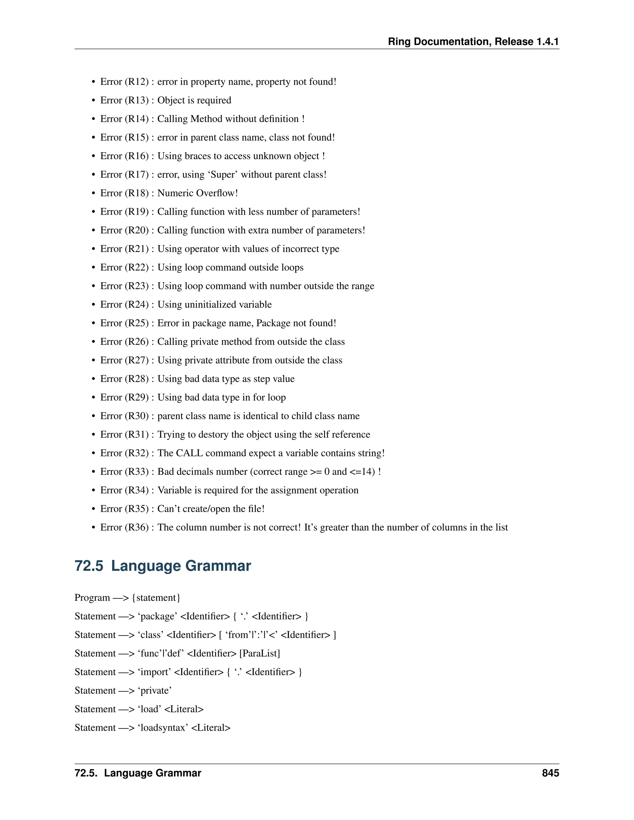 Ring Documentation, Release 1.4.1 • Error (R12) : error in property name, property not found! • Error (R13) : Object is required • Error (R14) : Calling Method without definition ! • Error (R15) : error in parent class name, class not found! • Error (R16) : Using braces to access unknown object ! • Error (R17) : error, using ‘Super’ without parent class! • Error (R18) : Numeric Overflow! • Error (R19) : Calling function with less number of parameters! • Error (R20) : Calling function with extra number of parameters! • Error (R21) : Using operator with values of incorrect type • Error (R22) : Using loop command outside loops • Error (R23) : Using loop command with number outside the range • Error (R24) : Using uninitialized variable • Error (R25) : Error in package name, Package not found! • Error (R26) : Calling private method from outside the class • Error (R27) : Using private attribute from outside the class • Error (R28) : Using bad data type as step value • Error (R29) : Using bad data type in for loop • Error (R30) : parent class name is identical to child class name • Error (R31) : Trying to destory the object using the self reference • Error (R32) : The CALL command expect a variable contains string! • Error (R33) : Bad decimals number (correct range >= 0 and <=14) ! • Error (R34) : Variable is required for the assignment operation • Error (R35) : Can’t create/open the file! • Error (R36) : The column number is not correct! It’s greater than the number of columns in the list 72.5 Language Grammar Program —> {statement} Statement —> ‘package’ <Identifier> { ‘.’ <Identifier> } Statement —> ‘class’ <Identifier> [ ‘from’|’:’|’<’ <Identifier> ] Statement —> ‘func’|’def’ <Identifier> [ParaList] Statement —> ‘import’ <Identifier> { ‘.’ <Identifier> } Statement —> ‘private’ Statement —> ‘load’ <Literal> Statement —> ‘loadsyntax’ <Literal> 72.5. Language Grammar 845 