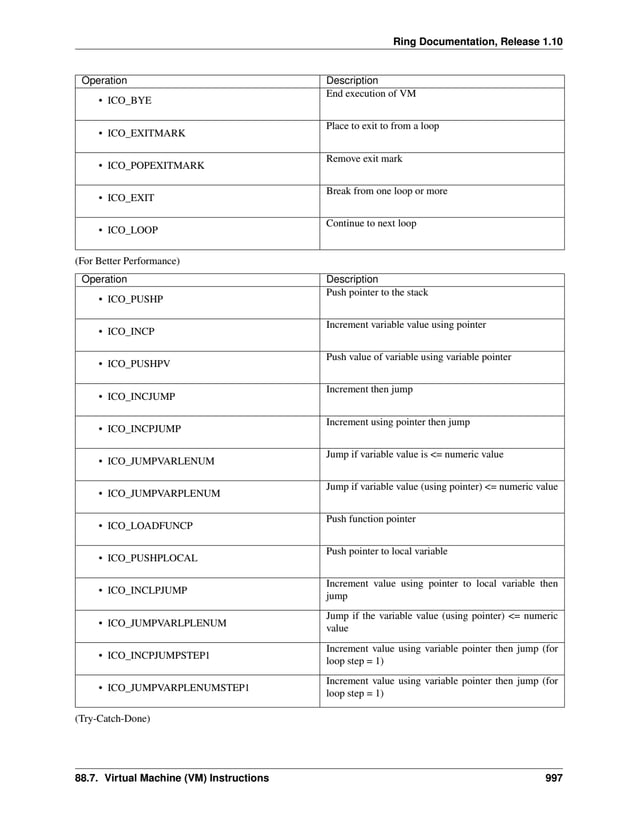 The Ring programming language - Version 1.10 documentation
