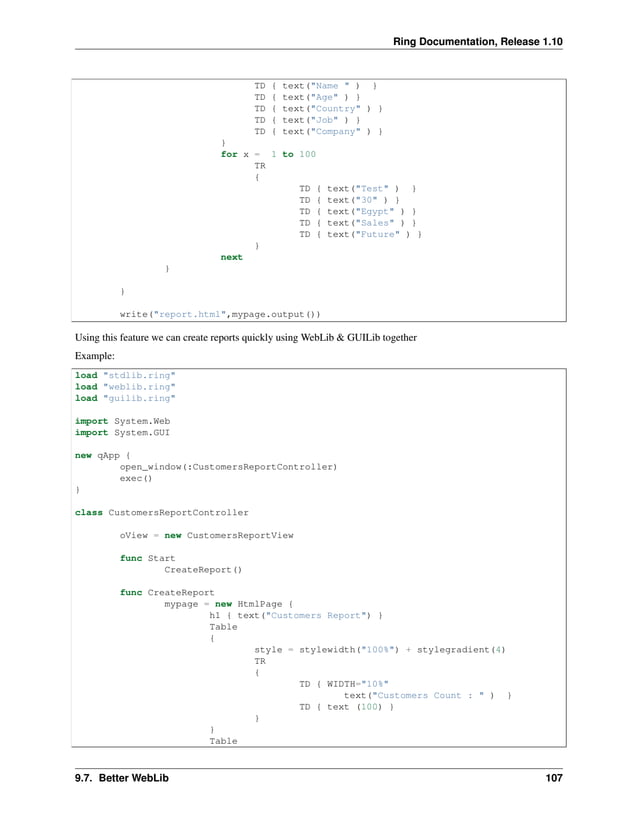 Ring Documentation, Release 1.10 TD { text("Name " ) } TD { text("Age" ) } TD { text("Country" ) } TD { text("Job" ) } TD { text("Company" ) } } for x = 1 to 100 TR { TD { text("Test" ) } TD { text("30" ) } TD { text("Egypt" ) } TD { text("Sales" ) } TD { text("Future" ) } } next } } write("report.html",mypage.output()) Using this feature we can create reports quickly using WebLib & GUILib together Example: load "stdlib.ring" load "weblib.ring" load "guilib.ring" import System.Web import System.GUI new qApp { open_window(:CustomersReportController) exec() } class CustomersReportController oView = new CustomersReportView func Start CreateReport() func CreateReport mypage = new HtmlPage { h1 { text("Customers Report") } Table { style = stylewidth("100%") + stylegradient(4) TR { TD { WIDTH="10%" text("Customers Count : " ) } TD { text (100) } } } Table 9.7. Better WebLib 107 