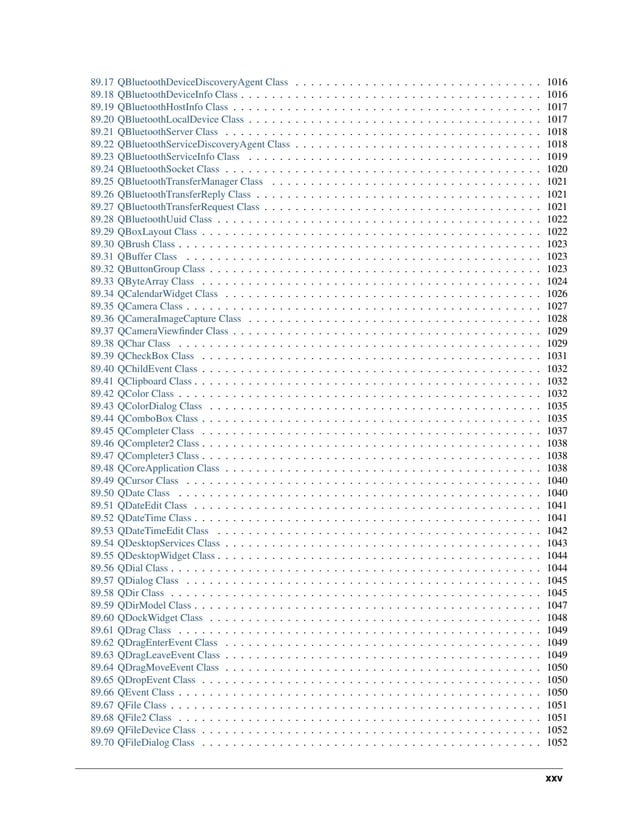 89.17 QBluetoothDeviceDiscoveryAgent Class . . . . . . . . . . . . . . . . . . . . . . . . . . . . . . . . 1016 89.18 QBluetoothDeviceInfo Class . . . . . . . . . . . . . . . . . . . . . . . . . . . . . . . . . . . . . . . 1016 89.19 QBluetoothHostInfo Class . . . . . . . . . . . . . . . . . . . . . . . . . . . . . . . . . . . . . . . . 1017 89.20 QBluetoothLocalDevice Class . . . . . . . . . . . . . . . . . . . . . . . . . . . . . . . . . . . . . . 1017 89.21 QBluetoothServer Class . . . . . . . . . . . . . . . . . . . . . . . . . . . . . . . . . . . . . . . . . 1018 89.22 QBluetoothServiceDiscoveryAgent Class . . . . . . . . . . . . . . . . . . . . . . . . . . . . . . . . 1018 89.23 QBluetoothServiceInfo Class . . . . . . . . . . . . . . . . . . . . . . . . . . . . . . . . . . . . . . 1019 89.24 QBluetoothSocket Class . . . . . . . . . . . . . . . . . . . . . . . . . . . . . . . . . . . . . . . . . 1020 89.25 QBluetoothTransferManager Class . . . . . . . . . . . . . . . . . . . . . . . . . . . . . . . . . . . 1021 89.26 QBluetoothTransferReply Class . . . . . . . . . . . . . . . . . . . . . . . . . . . . . . . . . . . . . 1021 89.27 QBluetoothTransferRequest Class . . . . . . . . . . . . . . . . . . . . . . . . . . . . . . . . . . . . 1021 89.28 QBluetoothUuid Class . . . . . . . . . . . . . . . . . . . . . . . . . . . . . . . . . . . . . . . . . . 1022 89.29 QBoxLayout Class . . . . . . . . . . . . . . . . . . . . . . . . . . . . . . . . . . . . . . . . . . . . 1022 89.30 QBrush Class . . . . . . . . . . . . . . . . . . . . . . . . . . . . . . . . . . . . . . . . . . . . . . . 1023 89.31 QBuffer Class . . . . . . . . . . . . . . . . . . . . . . . . . . . . . . . . . . . . . . . . . . . . . . 1023 89.32 QButtonGroup Class . . . . . . . . . . . . . . . . . . . . . . . . . . . . . . . . . . . . . . . . . . . 1023 89.33 QByteArray Class . . . . . . . . . . . . . . . . . . . . . . . . . . . . . . . . . . . . . . . . . . . . 1024 89.34 QCalendarWidget Class . . . . . . . . . . . . . . . . . . . . . . . . . . . . . . . . . . . . . . . . . 1026 89.35 QCamera Class . . . . . . . . . . . . . . . . . . . . . . . . . . . . . . . . . . . . . . . . . . . . . . 1027 89.36 QCameraImageCapture Class . . . . . . . . . . . . . . . . . . . . . . . . . . . . . . . . . . . . . . 1028 89.37 QCameraViewfinder Class . . . . . . . . . . . . . . . . . . . . . . . . . . . . . . . . . . . . . . . . 1029 89.38 QChar Class . . . . . . . . . . . . . . . . . . . . . . . . . . . . . . . . . . . . . . . . . . . . . . . 1029 89.39 QCheckBox Class . . . . . . . . . . . . . . . . . . . . . . . . . . . . . . . . . . . . . . . . . . . . 1031 89.40 QChildEvent Class . . . . . . . . . . . . . . . . . . . . . . . . . . . . . . . . . . . . . . . . . . . . 1032 89.41 QClipboard Class . . . . . . . . . . . . . . . . . . . . . . . . . . . . . . . . . . . . . . . . . . . . . 1032 89.42 QColor Class . . . . . . . . . . . . . . . . . . . . . . . . . . . . . . . . . . . . . . . . . . . . . . . 1032 89.43 QColorDialog Class . . . . . . . . . . . . . . . . . . . . . . . . . . . . . . . . . . . . . . . . . . . 1035 89.44 QComboBox Class . . . . . . . . . . . . . . . . . . . . . . . . . . . . . . . . . . . . . . . . . . . . 1035 89.45 QCompleter Class . . . . . . . . . . . . . . . . . . . . . . . . . . . . . . . . . . . . . . . . . . . . 1037 89.46 QCompleter2 Class . . . . . . . . . . . . . . . . . . . . . . . . . . . . . . . . . . . . . . . . . . . . 1038 89.47 QCompleter3 Class . . . . . . . . . . . . . . . . . . . . . . . . . . . . . . . . . . . . . . . . . . . . 1038 89.48 QCoreApplication Class . . . . . . . . . . . . . . . . . . . . . . . . . . . . . . . . . . . . . . . . . 1038 89.49 QCursor Class . . . . . . . . . . . . . . . . . . . . . . . . . . . . . . . . . . . . . . . . . . . . . . 1040 89.50 QDate Class . . . . . . . . . . . . . . . . . . . . . . . . . . . . . . . . . . . . . . . . . . . . . . . 1040 89.51 QDateEdit Class . . . . . . . . . . . . . . . . . . . . . . . . . . . . . . . . . . . . . . . . . . . . . 1041 89.52 QDateTime Class . . . . . . . . . . . . . . . . . . . . . . . . . . . . . . . . . . . . . . . . . . . . . 1041 89.53 QDateTimeEdit Class . . . . . . . . . . . . . . . . . . . . . . . . . . . . . . . . . . . . . . . . . . 1042 89.54 QDesktopServices Class . . . . . . . . . . . . . . . . . . . . . . . . . . . . . . . . . . . . . . . . . 1043 89.55 QDesktopWidget Class . . . . . . . . . . . . . . . . . . . . . . . . . . . . . . . . . . . . . . . . . . 1044 89.56 QDial Class . . . . . . . . . . . . . . . . . . . . . . . . . . . . . . . . . . . . . . . . . . . . . . . . 1044 89.57 QDialog Class . . . . . . . . . . . . . . . . . . . . . . . . . . . . . . . . . . . . . . . . . . . . . . 1045 89.58 QDir Class . . . . . . . . . . . . . . . . . . . . . . . . . . . . . . . . . . . . . . . . . . . . . . . . 1045 89.59 QDirModel Class . . . . . . . . . . . . . . . . . . . . . . . . . . . . . . . . . . . . . . . . . . . . . 1047 89.60 QDockWidget Class . . . . . . . . . . . . . . . . . . . . . . . . . . . . . . . . . . . . . . . . . . . 1048 89.61 QDrag Class . . . . . . . . . . . . . . . . . . . . . . . . . . . . . . . . . . . . . . . . . . . . . . . 1049 89.62 QDragEnterEvent Class . . . . . . . . . . . . . . . . . . . . . . . . . . . . . . . . . . . . . . . . . 1049 89.63 QDragLeaveEvent Class . . . . . . . . . . . . . . . . . . . . . . . . . . . . . . . . . . . . . . . . . 1049 89.64 QDragMoveEvent Class . . . . . . . . . . . . . . . . . . . . . . . . . . . . . . . . . . . . . . . . . 1050 89.65 QDropEvent Class . . . . . . . . . . . . . . . . . . . . . . . . . . . . . . . . . . . . . . . . . . . . 1050 89.66 QEvent Class . . . . . . . . . . . . . . . . . . . . . . . . . . . . . . . . . . . . . . . . . . . . . . . 1050 89.67 QFile Class . . . . . . . . . . . . . . . . . . . . . . . . . . . . . . . . . . . . . . . . . . . . . . . . 1051 89.68 QFile2 Class . . . . . . . . . . . . . . . . . . . . . . . . . . . . . . . . . . . . . . . . . . . . . . . 1051 89.69 QFileDevice Class . . . . . . . . . . . . . . . . . . . . . . . . . . . . . . . . . . . . . . . . . . . . 1052 89.70 QFileDialog Class . . . . . . . . . . . . . . . . . . . . . . . . . . . . . . . . . . . . . . . . . . . . 1052 xxv 