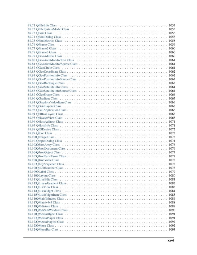 89.71 QFileInfo Class . . . . . . . . . . . . . . . . . . . . . . . . . . . . . . . . . . . . . . . . . . . . . . 1053 89.72 QFileSystemModel Class . . . . . . . . . . . . . . . . . . . . . . . . . . . . . . . . . . . . . . . . 1055 89.73 QFont Class . . . . . . . . . . . . . . . . . . . . . . . . . . . . . . . . . . . . . . . . . . . . . . . 1056 89.74 QFontDialog Class . . . . . . . . . . . . . . . . . . . . . . . . . . . . . . . . . . . . . . . . . . . . 1058 89.75 QFontMetrics Class . . . . . . . . . . . . . . . . . . . . . . . . . . . . . . . . . . . . . . . . . . . 1058 89.76 QFrame Class . . . . . . . . . . . . . . . . . . . . . . . . . . . . . . . . . . . . . . . . . . . . . . 1059 89.77 QFrame2 Class . . . . . . . . . . . . . . . . . . . . . . . . . . . . . . . . . . . . . . . . . . . . . . 1060 89.78 QFrame3 Class . . . . . . . . . . . . . . . . . . . . . . . . . . . . . . . . . . . . . . . . . . . . . . 1060 89.79 QGeoAddress Class . . . . . . . . . . . . . . . . . . . . . . . . . . . . . . . . . . . . . . . . . . . 1060 89.80 QGeoAreaMonitorInfo Class . . . . . . . . . . . . . . . . . . . . . . . . . . . . . . . . . . . . . . 1061 89.81 QGeoAreaMonitorSource Class . . . . . . . . . . . . . . . . . . . . . . . . . . . . . . . . . . . . . 1061 89.82 QGeoCircle Class . . . . . . . . . . . . . . . . . . . . . . . . . . . . . . . . . . . . . . . . . . . . 1061 89.83 QGeoCoordinate Class . . . . . . . . . . . . . . . . . . . . . . . . . . . . . . . . . . . . . . . . . . 1062 89.84 QGeoPositionInfo Class . . . . . . . . . . . . . . . . . . . . . . . . . . . . . . . . . . . . . . . . . 1062 89.85 QGeoPositionInfoSource Class . . . . . . . . . . . . . . . . . . . . . . . . . . . . . . . . . . . . . 1063 89.86 QGeoRectangle Class . . . . . . . . . . . . . . . . . . . . . . . . . . . . . . . . . . . . . . . . . . 1063 89.87 QGeoSatelliteInfo Class . . . . . . . . . . . . . . . . . . . . . . . . . . . . . . . . . . . . . . . . . 1064 89.88 QGeoSatelliteInfoSource Class . . . . . . . . . . . . . . . . . . . . . . . . . . . . . . . . . . . . . 1064 89.89 QGeoShape Class . . . . . . . . . . . . . . . . . . . . . . . . . . . . . . . . . . . . . . . . . . . . 1064 89.90 QGradient Class . . . . . . . . . . . . . . . . . . . . . . . . . . . . . . . . . . . . . . . . . . . . . 1065 89.91 QGraphicsVideoItem Class . . . . . . . . . . . . . . . . . . . . . . . . . . . . . . . . . . . . . . . 1065 89.92 QGridLayout Class . . . . . . . . . . . . . . . . . . . . . . . . . . . . . . . . . . . . . . . . . . . . 1065 89.93 QGuiApplication Class . . . . . . . . . . . . . . . . . . . . . . . . . . . . . . . . . . . . . . . . . . 1066 89.94 QHBoxLayout Class . . . . . . . . . . . . . . . . . . . . . . . . . . . . . . . . . . . . . . . . . . . 1068 89.95 QHeaderView Class . . . . . . . . . . . . . . . . . . . . . . . . . . . . . . . . . . . . . . . . . . . 1068 89.96 QHostAddress Class . . . . . . . . . . . . . . . . . . . . . . . . . . . . . . . . . . . . . . . . . . . 1071 89.97 QHostInfo Class . . . . . . . . . . . . . . . . . . . . . . . . . . . . . . . . . . . . . . . . . . . . . 1071 89.98 QIODevice Class . . . . . . . . . . . . . . . . . . . . . . . . . . . . . . . . . . . . . . . . . . . . . 1072 89.99 QIcon Class . . . . . . . . . . . . . . . . . . . . . . . . . . . . . . . . . . . . . . . . . . . . . . . 1073 89.100QImage Class . . . . . . . . . . . . . . . . . . . . . . . . . . . . . . . . . . . . . . . . . . . . . . . 1073 89.101QInputDialog Class . . . . . . . . . . . . . . . . . . . . . . . . . . . . . . . . . . . . . . . . . . . 1074 89.102QJsonArray Class . . . . . . . . . . . . . . . . . . . . . . . . . . . . . . . . . . . . . . . . . . . . 1076 89.103QJsonDocument Class . . . . . . . . . . . . . . . . . . . . . . . . . . . . . . . . . . . . . . . . . . 1076 89.104QJsonObject Class . . . . . . . . . . . . . . . . . . . . . . . . . . . . . . . . . . . . . . . . . . . . 1077 89.105QJsonParseError Class . . . . . . . . . . . . . . . . . . . . . . . . . . . . . . . . . . . . . . . . . . 1077 89.106QJsonValue Class . . . . . . . . . . . . . . . . . . . . . . . . . . . . . . . . . . . . . . . . . . . . 1078 89.107QKeySequence Class . . . . . . . . . . . . . . . . . . . . . . . . . . . . . . . . . . . . . . . . . . . 1078 89.108QLCDNumber Class . . . . . . . . . . . . . . . . . . . . . . . . . . . . . . . . . . . . . . . . . . . 1078 89.109QLabel Class . . . . . . . . . . . . . . . . . . . . . . . . . . . . . . . . . . . . . . . . . . . . . . . 1079 89.110QLayout Class . . . . . . . . . . . . . . . . . . . . . . . . . . . . . . . . . . . . . . . . . . . . . . 1080 89.111QLineEdit Class . . . . . . . . . . . . . . . . . . . . . . . . . . . . . . . . . . . . . . . . . . . . . 1081 89.112QLinearGradient Class . . . . . . . . . . . . . . . . . . . . . . . . . . . . . . . . . . . . . . . . . . 1083 89.113QListView Class . . . . . . . . . . . . . . . . . . . . . . . . . . . . . . . . . . . . . . . . . . . . . 1083 89.114QListWidget Class . . . . . . . . . . . . . . . . . . . . . . . . . . . . . . . . . . . . . . . . . . . . 1084 89.115QListWidgetItem Class . . . . . . . . . . . . . . . . . . . . . . . . . . . . . . . . . . . . . . . . . 1085 89.116QMainWindow Class . . . . . . . . . . . . . . . . . . . . . . . . . . . . . . . . . . . . . . . . . . . 1086 89.117QMatrix4x4 Class . . . . . . . . . . . . . . . . . . . . . . . . . . . . . . . . . . . . . . . . . . . . 1088 89.118QMdiArea Class . . . . . . . . . . . . . . . . . . . . . . . . . . . . . . . . . . . . . . . . . . . . . 1089 89.119QMdiSubWindow Class . . . . . . . . . . . . . . . . . . . . . . . . . . . . . . . . . . . . . . . . . 1090 89.120QMediaObject Class . . . . . . . . . . . . . . . . . . . . . . . . . . . . . . . . . . . . . . . . . . . 1091 89.121QMediaPlayer Class . . . . . . . . . . . . . . . . . . . . . . . . . . . . . . . . . . . . . . . . . . . 1091 89.122QMediaPlaylist Class . . . . . . . . . . . . . . . . . . . . . . . . . . . . . . . . . . . . . . . . . . 1092 89.123QMenu Class . . . . . . . . . . . . . . . . . . . . . . . . . . . . . . . . . . . . . . . . . . . . . . . 1092 89.124QMenuBar Class . . . . . . . . . . . . . . . . . . . . . . . . . . . . . . . . . . . . . . . . . . . . . 1093 xxvi 