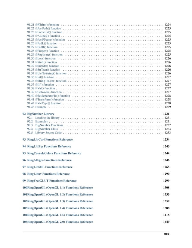 91.21 frRTrim() function . . . . . . . . . . . . . . . . . . . . . . . . . . . . . . . . . . . . . . . . . . . . 1224 91.22 frJustPath() function . . . . . . . . . . . . . . . . . . . . . . . . . . . . . . . . . . . . . . . . . . . 1225 91.23 frForceExt() function . . . . . . . . . . . . . . . . . . . . . . . . . . . . . . . . . . . . . . . . . . . 1225 91.24 frALines() function . . . . . . . . . . . . . . . . . . . . . . . . . . . . . . . . . . . . . . . . . . . . 1225 91.25 frJustFName() function . . . . . . . . . . . . . . . . . . . . . . . . . . . . . . . . . . . . . . . . . 1225 91.26 frPadL() function . . . . . . . . . . . . . . . . . . . . . . . . . . . . . . . . . . . . . . . . . . . . . 1225 91.27 frPadR() function . . . . . . . . . . . . . . . . . . . . . . . . . . . . . . . . . . . . . . . . . . . . . 1225 91.28 frProper() function . . . . . . . . . . . . . . . . . . . . . . . . . . . . . . . . . . . . . . . . . . . . 1225 91.29 frReplicate() function . . . . . . . . . . . . . . . . . . . . . . . . . . . . . . . . . . . . . . . . . . 1225 91.30 frLen() function . . . . . . . . . . . . . . . . . . . . . . . . . . . . . . . . . . . . . . . . . . . . . 1226 91.31 frStuff() function . . . . . . . . . . . . . . . . . . . . . . . . . . . . . . . . . . . . . . . . . . . . . 1226 91.32 frSubStr() function . . . . . . . . . . . . . . . . . . . . . . . . . . . . . . . . . . . . . . . . . . . . 1226 91.33 frStrTran() function . . . . . . . . . . . . . . . . . . . . . . . . . . . . . . . . . . . . . . . . . . . 1226 91.34 frListToString() function . . . . . . . . . . . . . . . . . . . . . . . . . . . . . . . . . . . . . . . . . 1226 91.35 frInt() function . . . . . . . . . . . . . . . . . . . . . . . . . . . . . . . . . . . . . . . . . . . . . . 1227 91.36 frStringToList() function . . . . . . . . . . . . . . . . . . . . . . . . . . . . . . . . . . . . . . . . . 1227 91.37 frIIf() function . . . . . . . . . . . . . . . . . . . . . . . . . . . . . . . . . . . . . . . . . . . . . . 1227 91.38 frVal() function . . . . . . . . . . . . . . . . . . . . . . . . . . . . . . . . . . . . . . . . . . . . . . 1227 91.39 frBetween() function . . . . . . . . . . . . . . . . . . . . . . . . . . . . . . . . . . . . . . . . . . . 1227 91.40 frSetSeparatorTo() function . . . . . . . . . . . . . . . . . . . . . . . . . . . . . . . . . . . . . . . 1228 91.41 frTransform() function . . . . . . . . . . . . . . . . . . . . . . . . . . . . . . . . . . . . . . . . . . 1228 91.42 frVarType() function . . . . . . . . . . . . . . . . . . . . . . . . . . . . . . . . . . . . . . . . . . . 1228 91.43 Example . . . . . . . . . . . . . . . . . . . . . . . . . . . . . . . . . . . . . . . . . . . . . . . . . 1229 92 BigNumber Library 1231 92.1 Loading the library . . . . . . . . . . . . . . . . . . . . . . . . . . . . . . . . . . . . . . . . . . . . 1231 92.2 Examples . . . . . . . . . . . . . . . . . . . . . . . . . . . . . . . . . . . . . . . . . . . . . . . . . 1231 92.3 BigNumber Functions . . . . . . . . . . . . . . . . . . . . . . . . . . . . . . . . . . . . . . . . . . 1232 92.4 BigNumber Class . . . . . . . . . . . . . . . . . . . . . . . . . . . . . . . . . . . . . . . . . . . . . 1233 92.5 Library Source Code . . . . . . . . . . . . . . . . . . . . . . . . . . . . . . . . . . . . . . . . . . . 1233 93 RingLibCurl Functions Reference 1234 94 RingLibZip Functions Reference 1243 95 RingConsoleColors Functions Reference 1244 96 RingAllegro Functions Reference 1246 97 RingLibSDL Functions Reference 1265 98 RingLibuv Functions Reference 1290 99 RingFreeGLUT Functions Reference 1299 100RingOpenGL (OpenGL 1.1) Functions Reference 1308 101RingOpenGL (OpenGL 1.2) Functions Reference 1333 102RingOpenGL (OpenGL 1.3) Functions Reference 1359 103RingOpenGL (OpenGL 1.4) Functions Reference 1388 104RingOpenGL (OpenGL 1.5) Functions Reference 1418 105RingOpenGL (OpenGL 2.0) Functions Reference 1449 xxx 