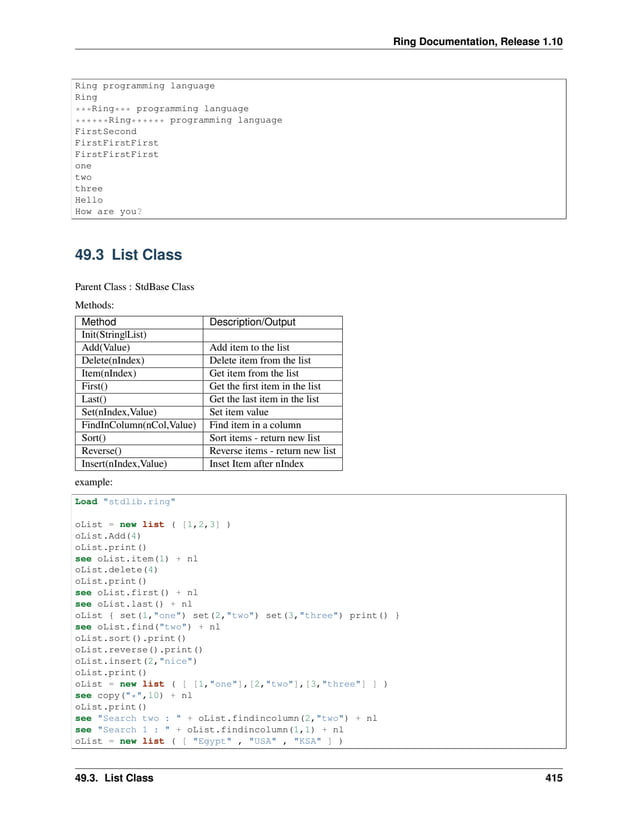 Ring Documentation, Release 1.10 Ring programming language Ring ***Ring*** programming language ******Ring****** programming language FirstSecond FirstFirstFirst FirstFirstFirst one two three Hello How are you? 49.3 List Class Parent Class : StdBase Class Methods: Method Description/Output Init(String|List) Add(Value) Add item to the list Delete(nIndex) Delete item from the list Item(nIndex) Get item from the list First() Get the first item in the list Last() Get the last item in the list Set(nIndex,Value) Set item value FindInColumn(nCol,Value) Find item in a column Sort() Sort items - return new list Reverse() Reverse items - return new list Insert(nIndex,Value) Inset Item after nIndex example: Load "stdlib.ring" oList = new list ( [1,2,3] ) oList.Add(4) oList.print() see oList.item(1) + nl oList.delete(4) oList.print() see oList.first() + nl see oList.last() + nl oList { set(1,"one") set(2,"two") set(3,"three") print() } see oList.find("two") + nl oList.sort().print() oList.reverse().print() oList.insert(2,"nice") oList.print() oList = new list ( [ [1,"one"],[2,"two"],[3,"three"] ] ) see copy("*",10) + nl oList.print() see "Search two : " + oList.findincolumn(2,"two") + nl see "Search 1 : " + oList.findincolumn(1,1) + nl oList = new list ( [ "Egypt" , "USA" , "KSA" ] ) 49.3. List Class 415 