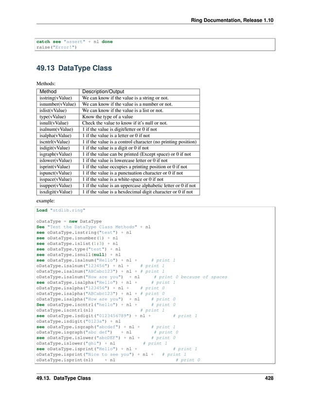 Ring Documentation, Release 1.10 catch see "assert" + nl done raise("Error!") 49.13 DataType Class Methods: Method Description/Output isstring(vValue) We can know if the value is a string or not. isnumber(vValue) We can know if the value is a number or not. islist(vValue) We can know if the value is a list or not. type(vValue) Know the type of a value isnull(vValue) Check the value to know if it’s null or not. isalnum(vValue) 1 if the value is digit/letter or 0 if not isalpha(vValue) 1 if the value is a letter or 0 if not iscntrl(vValue) 1 if the value is a control character (no printing position) isdigit(vValue) 1 if the value is a digit or 0 if not isgraph(vValue) 1 if the value can be printed (Except space) or 0 if not islower(vValue) 1 if the value is lowercase letter or 0 if not isprint(vValue) 1 if the value occupies a printing position or 0 if not ispunct(vValue) 1 if the value is a punctuation character or 0 if not isspace(vValue) 1 if the value is a white-space or 0 if not isupper(vValue) 1 if the value is an uppercase alphabetic letter or 0 if not isxdigit(vValue) 1 if the value is a hexdecimal digit character or 0 if not example: Load "stdlib.ring" oDataType = new DataType See "Test the DataType Class Methods" + nl see oDataType.isstring("test") + nl see oDataType.isnumber(1) + nl see oDataType.islist(1:3) + nl see oDataType.type("test") + nl see oDataType.isnull(null) + nl see oDataType.isalnum("Hello") + nl + # print 1 oDataType.isalnum("123456") + nl + # print 1 oDataType.isalnum("ABCabc123") + nl + # print 1 oDataType.isalnum("How are you") + nl # print 0 because of spaces see oDataType.isalpha("Hello") + nl + # print 1 oDataType.isalpha("123456") + nl + # print 0 oDataType.isalpha("ABCabc123") + nl + # print 0 oDataType.isalpha("How are you") + nl # print 0 See oDataType.iscntrl("hello") + nl + # print 0 oDataType.iscntrl(nl) # print 1 see oDataType.isdigit("0123456789") + nl + # print 1 oDataType.isdigit("0123a") + nl see oDataType.isgraph("abcdef") + nl + # print 1 oDataType.isgraph("abc def") + nl # print 0 see oDataType.islower("abcDEF") + nl + # print 0 oDataType.islower("ghi") + nl # print 1 see oDataType.isprint("Hello") + nl + # print 1 oDataType.isprint("Nice to see you") + nl + # print 1 oDataType.isprint(nl) + nl # print 0 49.13. DataType Class 428 