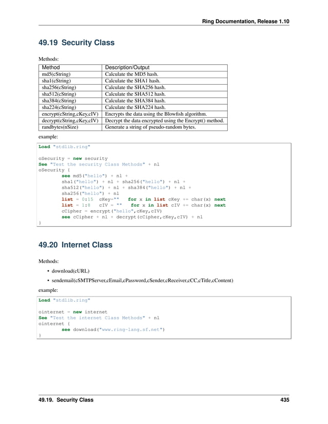 Ring Documentation, Release 1.10 49.19 Security Class Methods: Method Description/Output md5(cString) Calculate the MD5 hash. sha1(cString) Calculate the SHA1 hash. sha256(cString) Calculate the SHA256 hash. sha512(cString) Calculate the SHA512 hash. sha384(cString) Calculate the SHA384 hash. sha224(cString) Calculate the SHA224 hash. encrypt(cString,cKey,cIV) Encrypts the data using the Blowfish algorithm. decrypt(cString,cKey,cIV) Decrypt the data encrypted using the Encrypt() method. randbytes(nSize) Generate a string of pseudo-random bytes. example: Load "stdlib.ring" oSecurity = new security See "Test the security Class Methods" + nl oSecurity { see md5("hello") + nl + sha1("hello") + nl + sha256("hello") + nl + sha512("hello") + nl + sha384("hello") + nl + sha256("hello") + nl list = 0:15 cKey="" for x in list cKey += char(x) next list = 1:8 cIV = "" for x in list cIV += char(x) next cCipher = encrypt("hello",cKey,cIV) see cCipher + nl + decrypt(cCipher,cKey,cIV) + nl } 49.20 Internet Class Methods: • download(cURL) • sendemail(cSMTPServer,cEmail,cPassword,cSender,cReceiver,cCC,cTitle,cContent) example: Load "stdlib.ring" ointernet = new internet See "Test the internet Class Methods" + nl ointernet { see download("www.ring-lang.sf.net") } 49.19. Security Class 435 