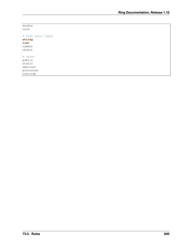 Ring Documentation, Release 1.10 double void # High Level Types string list number object # Other public static abstract protected override 73.5. Rules 840 