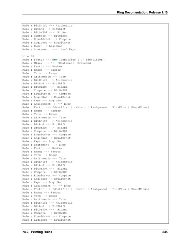 Ring Documentation, Release 1.10 Rule : BitShift --> Arithmetic Rule : BitAnd --> BitShift Rule : BitOrXOR --> BitAnd Rule : Compare --> BitOrXOR Rule : EqualOrNot --> Compare Rule : LogicNot -> EqualOrNot Rule : Expr --> LogicNot Rule : Statement --> 'See' Expr Line 10 Rule : Factor --> New Identifier {'.' Identifier } Rule : Mixer --> '{' {Statement} BraceEnd Rule : Factor --> Number Rule : Range --> Factor Rule : Term --> Range Rule : Arithmetic --> Term Rule : BitShift --> Arithmetic Rule : BitAnd --> BitShift Rule : BitOrXOR --> BitAnd Rule : Compare --> BitOrXOR Rule : EqualOrNot --> Compare Rule : LogicNot -> EqualOrNot Rule : Expr --> LogicNot Rule : Assignment -> '=' Expr Rule : Factor --> Identifier [ {Mixer} | Assignment | PlusPlus | MinusMinus] Rule : Range --> Factor Rule : Term --> Range Rule : Arithmetic --> Term Rule : BitShift --> Arithmetic Rule : BitAnd --> BitShift Rule : BitOrXOR --> BitAnd Rule : Compare --> BitOrXOR Rule : EqualOrNot --> Compare Rule : LogicNot -> EqualOrNot Rule : Expr --> LogicNot Rule : Statement --> Expr Rule : Factor --> Number Rule : Range --> Factor Rule : Term --> Range Rule : Arithmetic --> Term Rule : BitShift --> Arithmetic Rule : BitAnd --> BitShift Rule : BitOrXOR --> BitAnd Rule : Compare --> BitOrXOR Rule : EqualOrNot --> Compare Rule : LogicNot -> EqualOrNot Rule : Expr --> LogicNot Rule : Assignment -> '=' Expr Rule : Factor --> Identifier [ {Mixer} | Assignment | PlusPlus | MinusMinus] Rule : Range --> Factor Rule : Term --> Range Rule : Arithmetic --> Term Rule : BitShift --> Arithmetic Rule : BitAnd --> BitShift Rule : BitOrXOR --> BitAnd Rule : Compare --> BitOrXOR Rule : EqualOrNot --> Compare Rule : LogicNot -> EqualOrNot 74.2. Printing Rules 845 