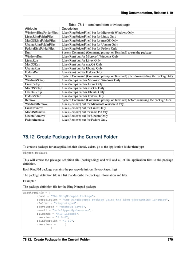 Ring Documentation, Release 1.10 Table 78.1 – continued from previous page Attribute Description WindowsRingFolderFiles Like (RingFolderFiles) but for Microsoft Windows Only LinuxRingFolderFiles Like (RingFolderFiles) but for Linux Only MacOSRingFolderFiles Like (RingFolderFiles) but for macOS Only UbuntuRingFolderFiles Like (RingFolderFiles) but for Ubuntu Only FedoraRingFolderFiles Like (RingFolderFiles) but for Fedora Only Run System Command (Command prompt or Terminal) to run the package WindowsRun Like (Run) but for Microsoft Windows Only LinuxRun Like (Run) but for Linux Only MacOSRun Like (Run) but for macOS Only UbuntuRun Like (Run) but for Ubuntu Only FedoraRun Like (Run) but for Fedora Only Setup System Command (Command prompt or Terminal) after downloading the package files WindowsSetup Like (Setup) but for Microsoft Windows Only LinuxSetup Like (Setup) but for Linux Only MacOSSetup Like (Setup) but for macOS Only UbuntuSetup Like (Setup) but for Ubuntu Only FedoraSetup Like (Setup) but for Fedora Only Remove System Command (Command prompt or Terminal) before removing the package files WindowsRemove Like (Remove) but for Microsoft Windows Only LinuxRemove Like (Remove) but for Linux Only MacOSRemove Like (Remove) but for macOS Only UbuntuRemove Like (Remove) but for Ubuntu Only FedoraRemove Like (Remove) but for Fedora Only 78.12 Create Package in the Current Folder To create a package for an application that already exists, go to the application folder then type ringpm package This will create the package definition file (package.ring) and will add all of the application files to the package definition. Each RingPM package contains the package definition file (package.ring) The package definition file is a list that describe the package information and files. Example : The package definition file for the Ring Notepad package aPackageInfo = [ :name = "The RingNotepad Package", :description = "Our RingNotepad package using the Ring programming language", :folder = "ringnotepad", :developer = "Mahmoud Fayed", :email = "msfclipper@yahoo.com", :license = "MIT License", :version = "1.0.0", :ringversion = "1.10", :versions = [ [ 78.12. Create Package in the Current Folder 879 