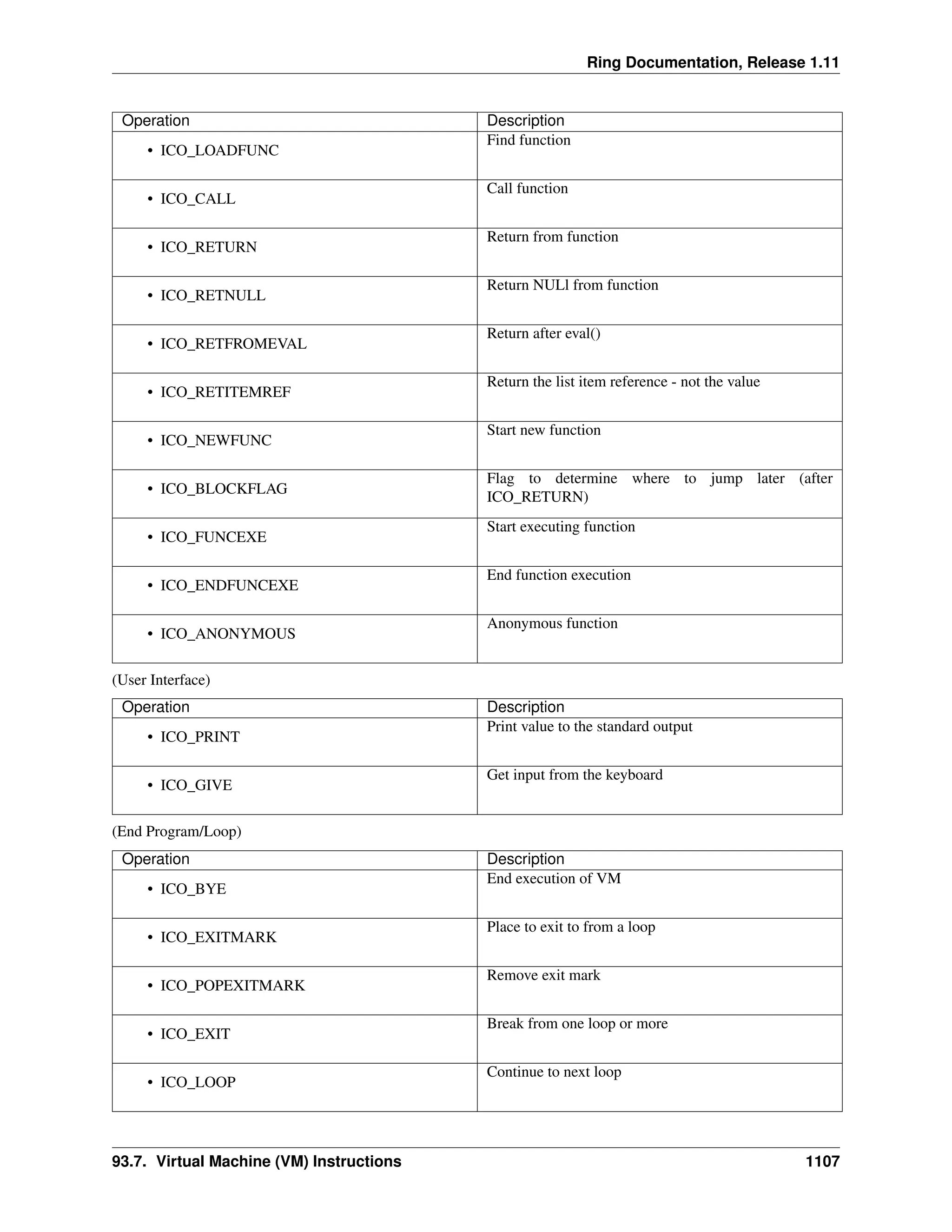 The Ring programming language - Version 1.11 documentation