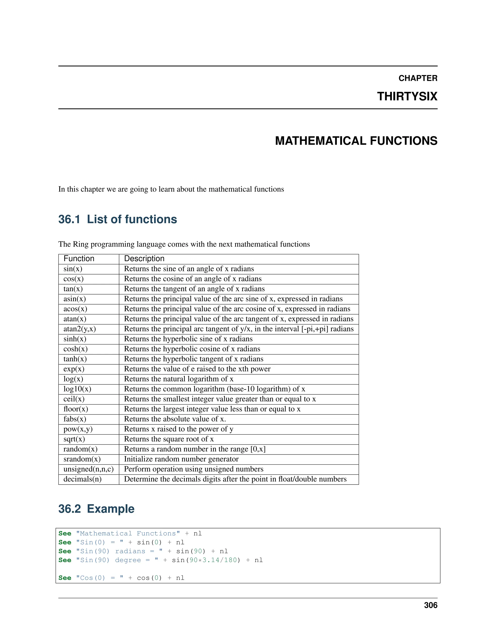 CHAPTER THIRTYSIX MATHEMATICAL FUNCTIONS In this chapter we are going to learn about the mathematical functions 36.1 List of functions The Ring programming language comes with the next mathematical functions Function Description sin(x) Returns the sine of an angle of x radians cos(x) Returns the cosine of an angle of x radians tan(x) Returns the tangent of an angle of x radians asin(x) Returns the principal value of the arc sine of x, expressed in radians acos(x) Returns the principal value of the arc cosine of x, expressed in radians atan(x) Returns the principal value of the arc tangent of x, expressed in radians atan2(y,x) Returns the principal arc tangent of y/x, in the interval [-pi,+pi] radians sinh(x) Returns the hyperbolic sine of x radians cosh(x) Returns the hyperbolic cosine of x radians tanh(x) Returns the hyperbolic tangent of x radians exp(x) Returns the value of e raised to the xth power log(x) Returns the natural logarithm of x log10(x) Returns the common logarithm (base-10 logarithm) of x ceil(x) Returns the smallest integer value greater than or equal to x floor(x) Returns the largest integer value less than or equal to x fabs(x) Returns the absolute value of x. pow(x,y) Returns x raised to the power of y sqrt(x) Returns the square root of x random(x) Returns a random number in the range [0,x] srandom(x) Initialize random number generator unsigned(n,n,c) Perform operation using unsigned numbers decimals(n) Determine the decimals digits after the point in float/double numbers 36.2 Example See "Mathematical Functions" + nl See "Sin(0) = " + sin(0) + nl See "Sin(90) radians = " + sin(90) + nl See "Sin(90) degree = " + sin(90*3.14/180) + nl See "Cos(0) = " + cos(0) + nl 306 