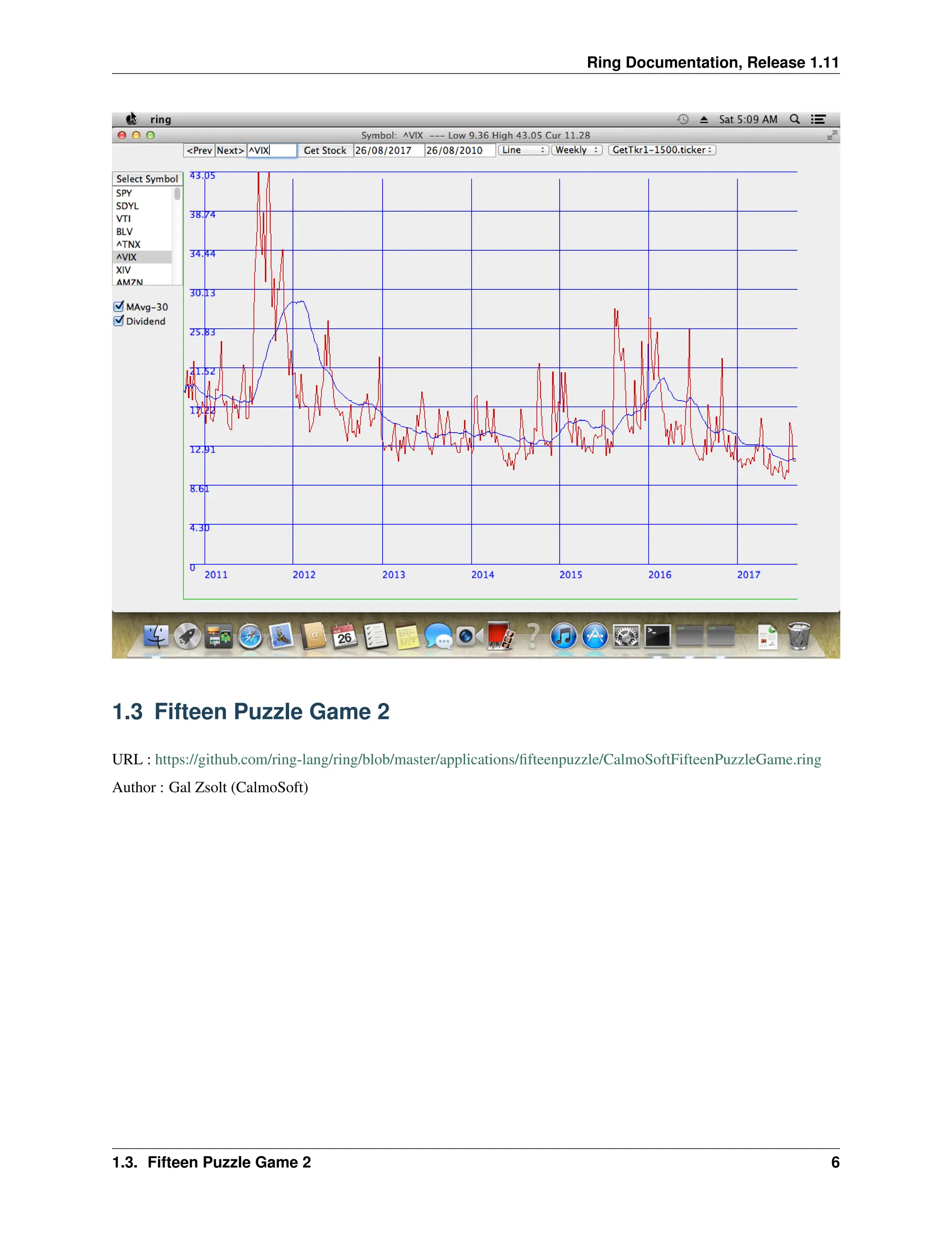 Ring Documentation, Release 1.11 1.3 Fifteen Puzzle Game 2 URL : https://github.com/ring-lang/ring/blob/master/applications/fifteenpuzzle/CalmoSoftFifteenPuzzleGame.ring Author : Gal Zsolt (CalmoSoft) 1.3. Fifteen Puzzle Game 2 6 