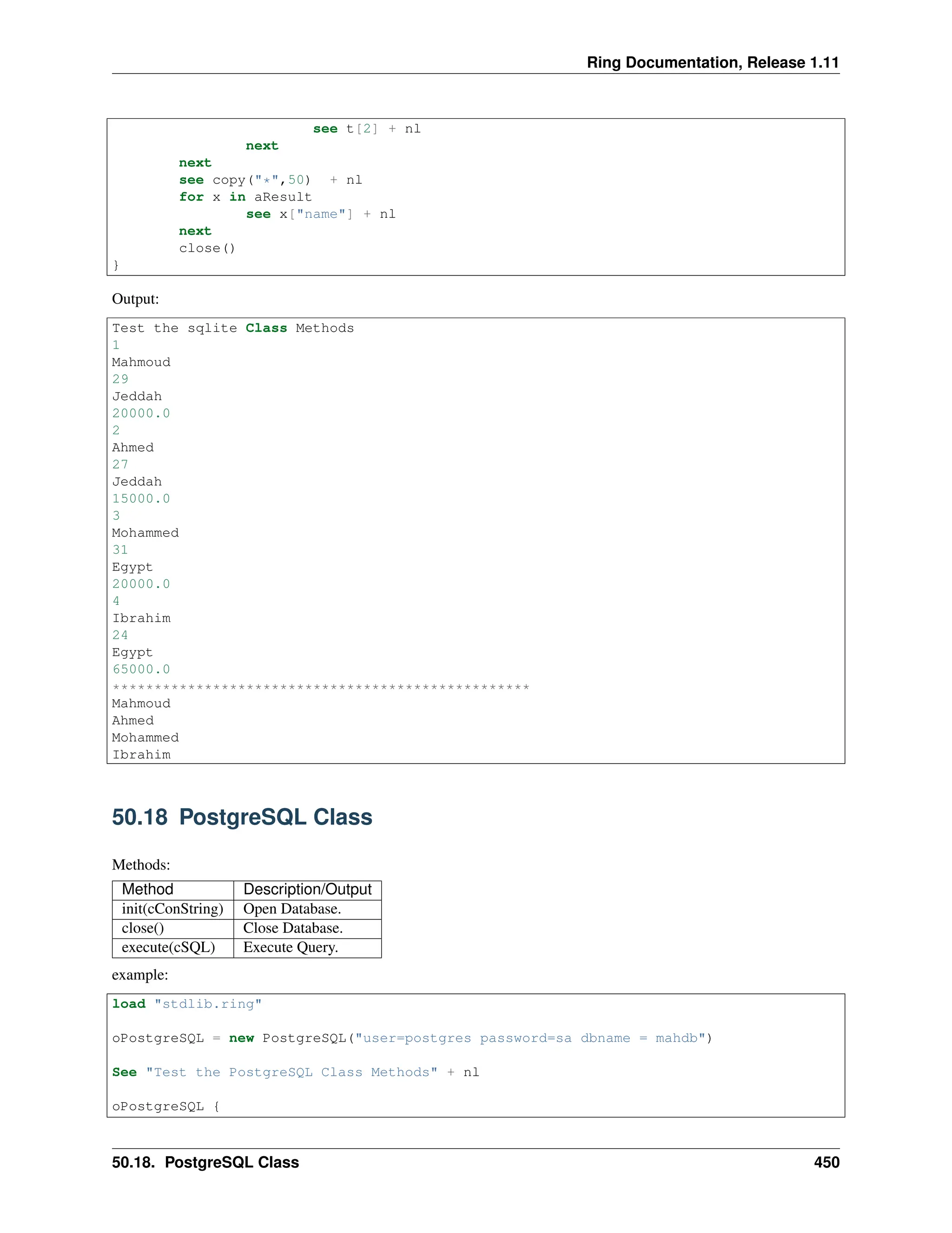 Ring Documentation, Release 1.11 see t[2] + nl next next see copy("*",50) + nl for x in aResult see x["name"] + nl next close() } Output: Test the sqlite Class Methods 1 Mahmoud 29 Jeddah 20000.0 2 Ahmed 27 Jeddah 15000.0 3 Mohammed 31 Egypt 20000.0 4 Ibrahim 24 Egypt 65000.0 ************************************************** Mahmoud Ahmed Mohammed Ibrahim 50.18 PostgreSQL Class Methods: Method Description/Output init(cConString) Open Database. close() Close Database. execute(cSQL) Execute Query. example: load "stdlib.ring" oPostgreSQL = new PostgreSQL("user=postgres password=sa dbname = mahdb") See "Test the PostgreSQL Class Methods" + nl oPostgreSQL { 50.18. PostgreSQL Class 450 