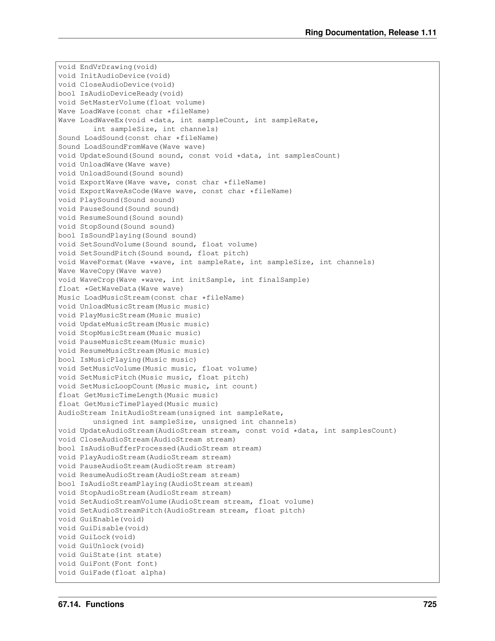 Ring Documentation, Release 1.11 void EndVrDrawing(void) void InitAudioDevice(void) void CloseAudioDevice(void) bool IsAudioDeviceReady(void) void SetMasterVolume(float volume) Wave LoadWave(const char *fileName) Wave LoadWaveEx(void *data, int sampleCount, int sampleRate, int sampleSize, int channels) Sound LoadSound(const char *fileName) Sound LoadSoundFromWave(Wave wave) void UpdateSound(Sound sound, const void *data, int samplesCount) void UnloadWave(Wave wave) void UnloadSound(Sound sound) void ExportWave(Wave wave, const char *fileName) void ExportWaveAsCode(Wave wave, const char *fileName) void PlaySound(Sound sound) void PauseSound(Sound sound) void ResumeSound(Sound sound) void StopSound(Sound sound) bool IsSoundPlaying(Sound sound) void SetSoundVolume(Sound sound, float volume) void SetSoundPitch(Sound sound, float pitch) void WaveFormat(Wave *wave, int sampleRate, int sampleSize, int channels) Wave WaveCopy(Wave wave) void WaveCrop(Wave *wave, int initSample, int finalSample) float *GetWaveData(Wave wave) Music LoadMusicStream(const char *fileName) void UnloadMusicStream(Music music) void PlayMusicStream(Music music) void UpdateMusicStream(Music music) void StopMusicStream(Music music) void PauseMusicStream(Music music) void ResumeMusicStream(Music music) bool IsMusicPlaying(Music music) void SetMusicVolume(Music music, float volume) void SetMusicPitch(Music music, float pitch) void SetMusicLoopCount(Music music, int count) float GetMusicTimeLength(Music music) float GetMusicTimePlayed(Music music) AudioStream InitAudioStream(unsigned int sampleRate, unsigned int sampleSize, unsigned int channels) void UpdateAudioStream(AudioStream stream, const void *data, int samplesCount) void CloseAudioStream(AudioStream stream) bool IsAudioBufferProcessed(AudioStream stream) void PlayAudioStream(AudioStream stream) void PauseAudioStream(AudioStream stream) void ResumeAudioStream(AudioStream stream) bool IsAudioStreamPlaying(AudioStream stream) void StopAudioStream(AudioStream stream) void SetAudioStreamVolume(AudioStream stream, float volume) void SetAudioStreamPitch(AudioStream stream, float pitch) void GuiEnable(void) void GuiDisable(void) void GuiLock(void) void GuiUnlock(void) void GuiState(int state) void GuiFont(Font font) void GuiFade(float alpha) 67.14. Functions 725 