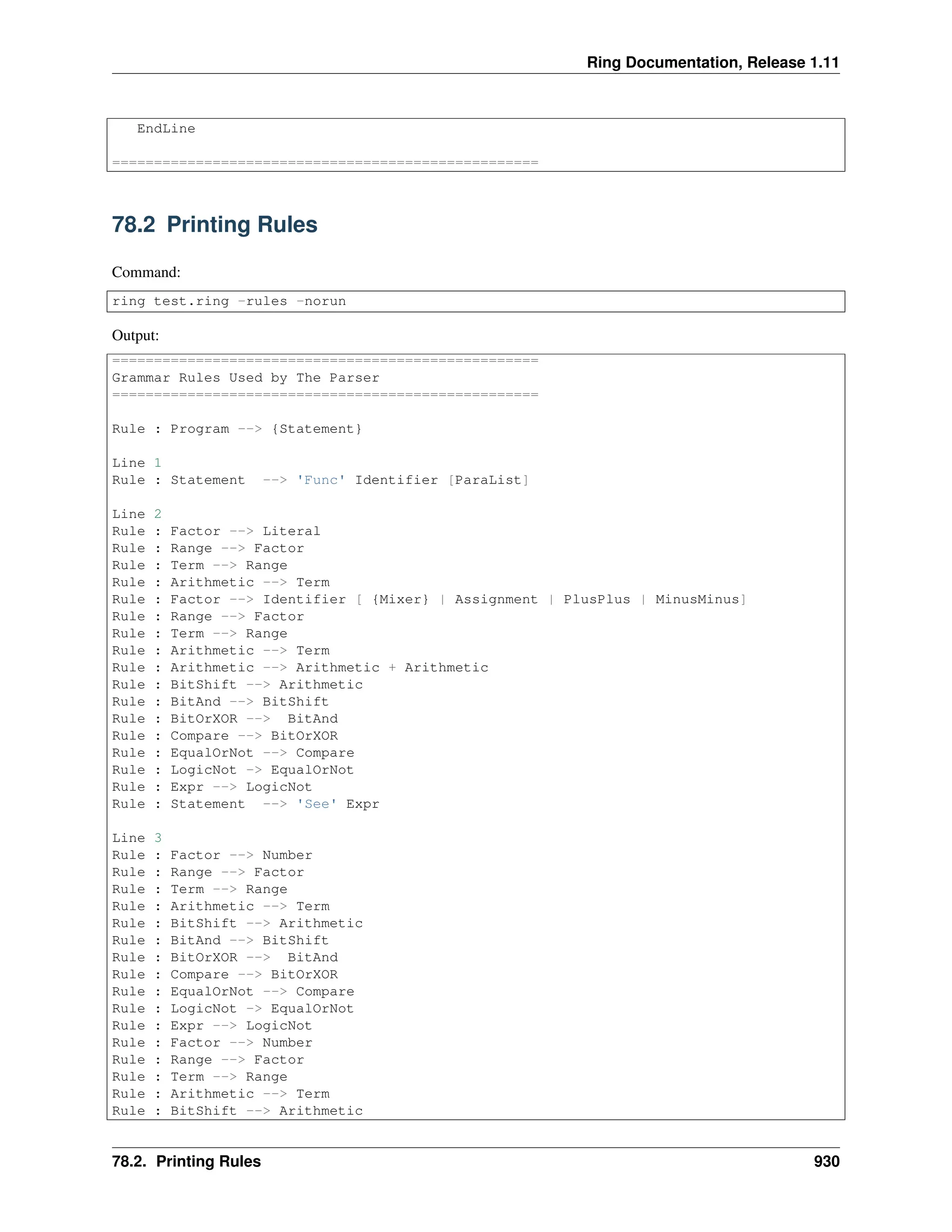 Ring Documentation, Release 1.11 EndLine =================================================== 78.2 Printing Rules Command: ring test.ring -rules -norun Output: =================================================== Grammar Rules Used by The Parser =================================================== Rule : Program --> {Statement} Line 1 Rule : Statement --> 'Func' Identifier [ParaList] Line 2 Rule : Factor --> Literal Rule : Range --> Factor Rule : Term --> Range Rule : Arithmetic --> Term Rule : Factor --> Identifier [ {Mixer} | Assignment | PlusPlus | MinusMinus] Rule : Range --> Factor Rule : Term --> Range Rule : Arithmetic --> Term Rule : Arithmetic --> Arithmetic + Arithmetic Rule : BitShift --> Arithmetic Rule : BitAnd --> BitShift Rule : BitOrXOR --> BitAnd Rule : Compare --> BitOrXOR Rule : EqualOrNot --> Compare Rule : LogicNot -> EqualOrNot Rule : Expr --> LogicNot Rule : Statement --> 'See' Expr Line 3 Rule : Factor --> Number Rule : Range --> Factor Rule : Term --> Range Rule : Arithmetic --> Term Rule : BitShift --> Arithmetic Rule : BitAnd --> BitShift Rule : BitOrXOR --> BitAnd Rule : 