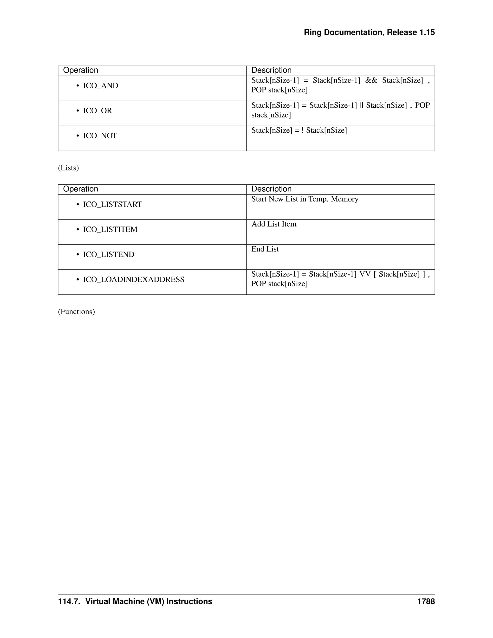 The Ring programming language - Version 1.15 documentation