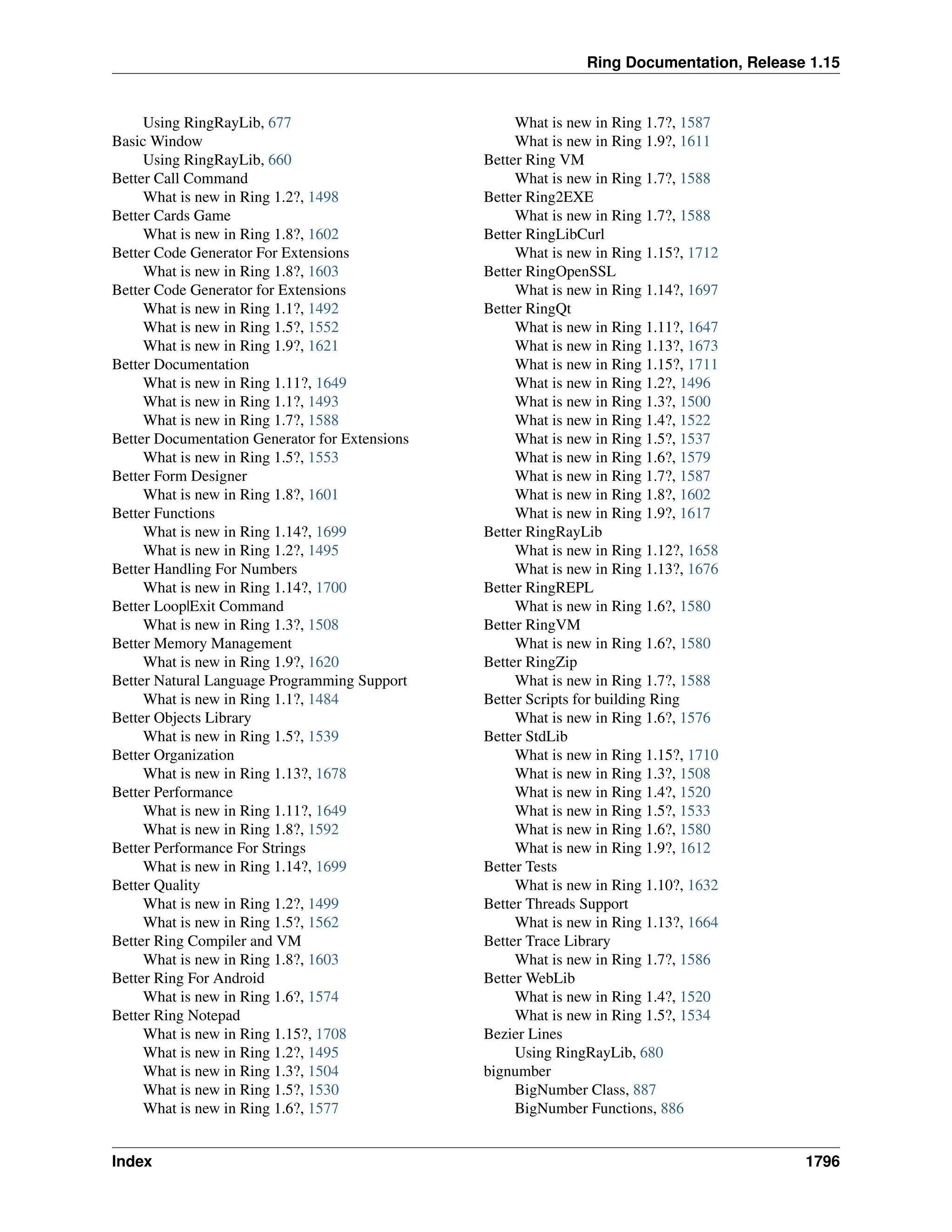 The Ring programming language - Version 1.15 documentation