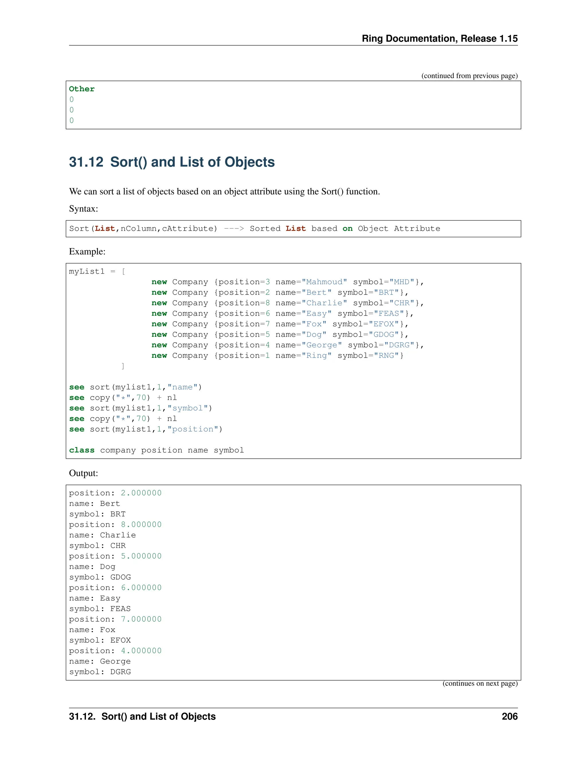 Ring Documentation, Release 1.15 (continued from previous page) Other 0 0 0 31.12 Sort() and List of Objects We can sort a list of objects based on an object attribute using the Sort() function. Syntax: Sort(List,nColumn,cAttribute) ---> Sorted List based on Object Attribute Example: myList1 = [ new Company {position=3 name="Mahmoud" symbol="MHD"}, new Company {position=2 name="Bert" symbol="BRT"}, new Company {position=8 name="Charlie" symbol="CHR"}, new Company {position=6 name="Easy" symbol="FEAS"}, new Company {position=7 name="Fox" symbol="EFOX"}, new Company {position=5 name="Dog" symbol="GDOG"}, new Company {position=4 name="George" symbol="DGRG"}, new Company {position=1 name="Ring" symbol="RNG"} ] see sort(mylist1,1,"name") see copy("*",70) + nl see sort(mylist1,1,"symbol") see copy("*",70) + nl see sort(mylist1,1,"position") class company position name symbol Output: position: 2.000000 name: Bert symbol: BRT position: 8.000000 name: Charlie symbol: CHR position: 5.000000 name: Dog symbol: GDOG position: 6.000000 name: Easy symbol: FEAS position: 7.000000 name: Fox symbol: EFOX position: 4.000000 name: George symbol: DGRG (continues on next page) 31.12. Sort() and List of Objects 206 