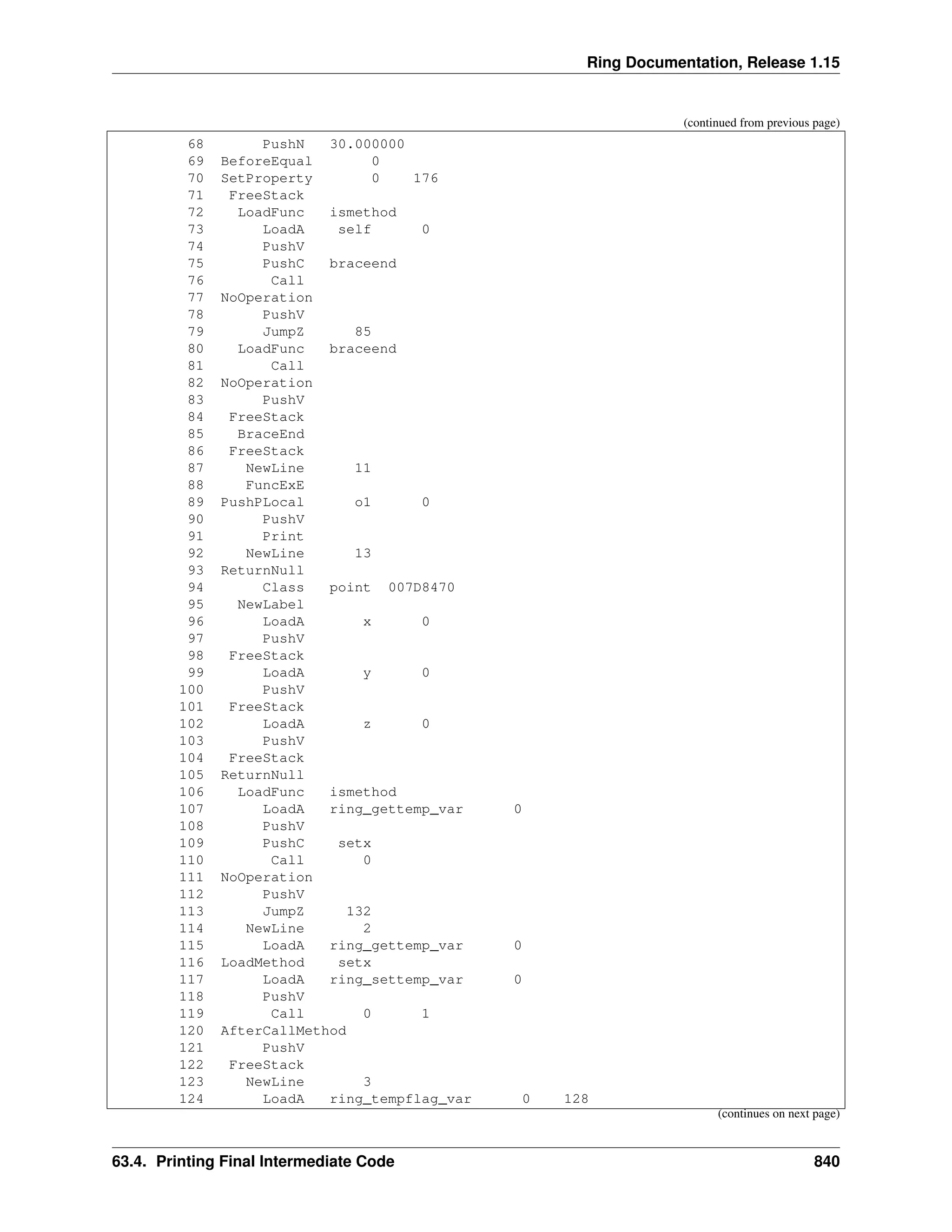 Ring Documentation, Release 1.15 (continued from previous page) 68 PushN 30.000000 69 BeforeEqual 0 70 SetProperty 0 176 71 FreeStack 72 LoadFunc ismethod 73 LoadA self 0 74 PushV 75 PushC braceend 76 Call 77 NoOperation 78 PushV 79 JumpZ 85 80 LoadFunc braceend 81 Call 82 NoOperation 83 PushV 84 FreeStack 85 BraceEnd 86 FreeStack 87 NewLine 11 88 FuncExE 89 PushPLocal o1 0 90 PushV 91 Print 92 NewLine 13 93 ReturnNull 94 Class point 007D8470 95 NewLabel 96 LoadA x 0 97 PushV 98 FreeStack 99 LoadA y 0 100 PushV 101 FreeStack 102 LoadA z 0 103 PushV 104 FreeStack 105 ReturnNull 106 LoadFunc ismethod 107 LoadA ring_gettemp_var 0 108 PushV 109 PushC setx 110 Call 0 111 NoOperation 112 PushV 113 JumpZ 132 114 NewLine 2 115 LoadA ring_gettemp_var 0 116 LoadMethod setx 117 LoadA ring_settemp_var 0 118 PushV 119 Call 0 1 120 AfterCallMethod 121 PushV 122 FreeStack 123 NewLine 3 124 LoadA ring_tempflag_var 0 128 (continues on next page) 63.4. Printing Final Intermediate Code 840 