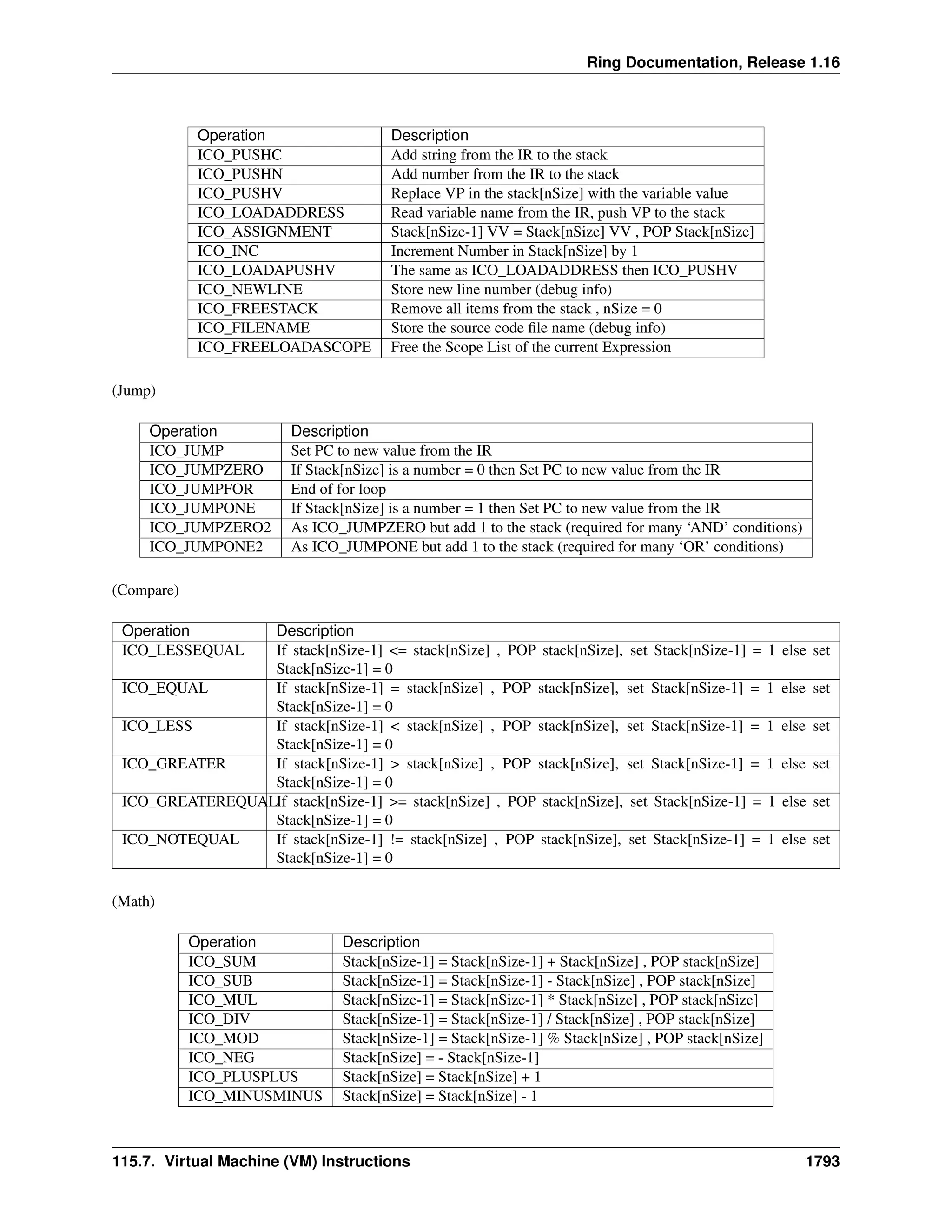 The Ring programming language - Version 1.16 documentation