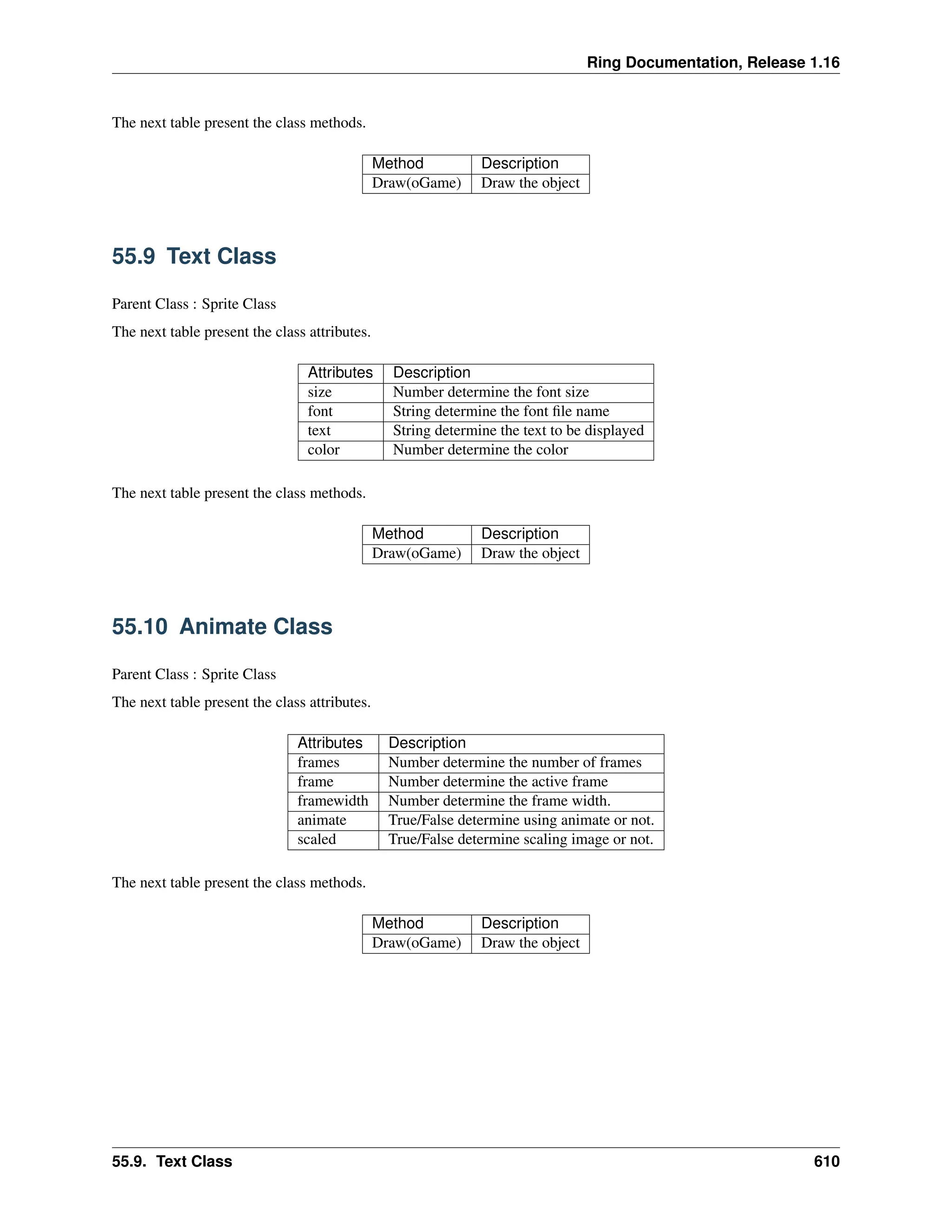 Ring Documentation, Release 1.16 The next table present the class methods. Method Description Draw(oGame) Draw the object 55.9 Text Class Parent Class : Sprite Class The next table present the class attributes. Attributes Description size Number determine the font size font String determine the font file name text String determine the text to be displayed color Number determine the color The next table present the class methods. Method Description Draw(oGame) Draw the object 55.10 Animate Class Parent Class : Sprite Class The next table present the class attributes. Attributes Description frames Number determine the number of frames frame Number determine the active frame framewidth Number determine the frame width. animate True/False determine using animate or not. scaled True/False determine scaling image or not. The next table present the class methods. Method Description Draw(oGame) Draw the object 55.9. Text Class 610 