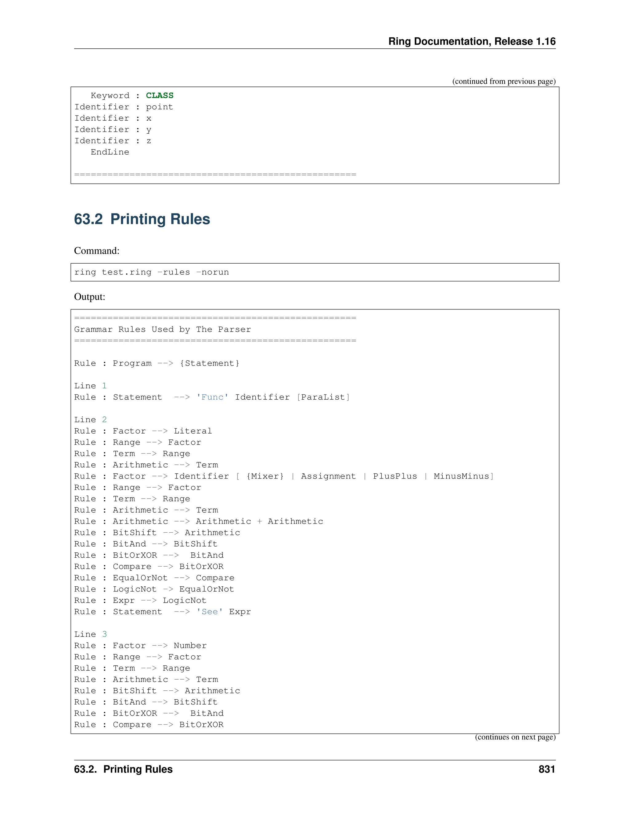Ring Documentation, Release 1.16 (continued from previous page) Keyword : CLASS Identifier : point Identifier : x Identifier : y Identifier : z EndLine =================================================== 63.2 Printing Rules Command: ring test.ring -rules -norun Output: =================================================== Grammar Rules Used by The Parser =================================================== Rule : Program --> {Statement} Line 1 Rule : Statement --> 'Func' Identifier [ParaList] Line 2 Rule : Factor --> Literal Rule : Range --> Factor Rule : Term --> Range Rule : Arithmetic --> Term Rule : Factor --> Identifier [ {Mixer} | Assignment | PlusPlus | MinusMinus] Rule : Range --> Factor Rule : Term --> Range Rule : Arithmetic --> Term Rule : Arithmetic --> Arithmetic + Arithmetic Rule : BitShift --> Arithmetic Rule : BitAnd --> BitShift Rule : BitOrXOR --> BitAnd Rule : Compare --> BitOrXOR Rule : EqualOrNot --> Compare Rule : LogicNot -> EqualOrNot Rule : Expr --> LogicNot Rule : Statement --> 'See' Expr Line 3 Rule : Factor --> Number Rule : Range --> Factor Rule : Term --> Range Rule : Arithmetic --> Term Rule : BitShift --> Arithmetic Rule : BitAnd --> BitShift Rule : BitOrXOR --> BitAnd Rule : Compare --> BitOrXOR (continues on next page) 63.2. Printing Rules 831 