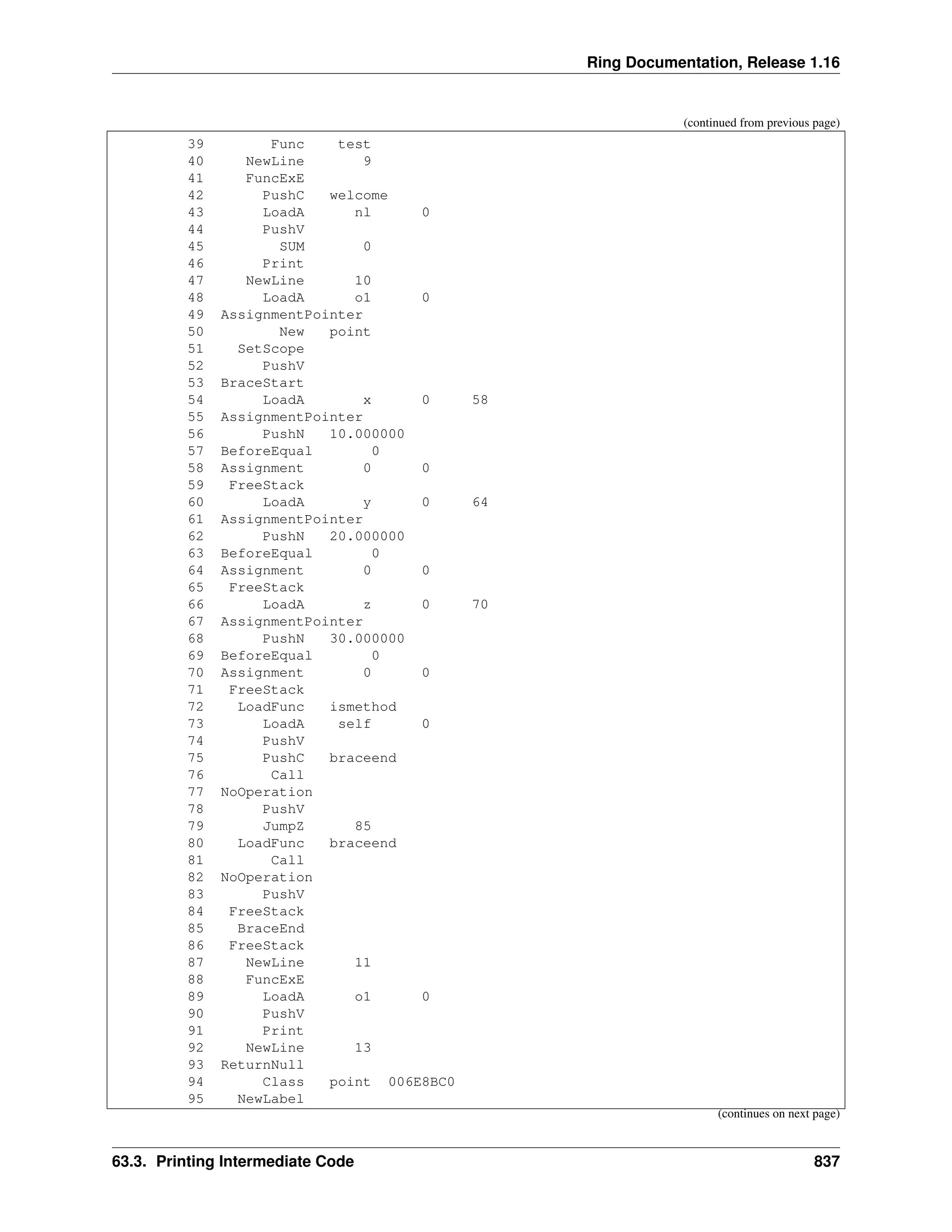 Ring Documentation, Release 1.16 (continued from previous page) 39 Func test 40 NewLine 9 41 FuncExE 42 PushC welcome 43 LoadA nl 0 44 PushV 45 SUM 0 46 Print 47 NewLine 10 48 LoadA o1 0 49 AssignmentPointer 50 New point 51 SetScope 52 PushV 53 BraceStart 54 LoadA x 0 58 55 AssignmentPointer 56 PushN 10.000000 57 BeforeEqual 0 58 Assignment 0 0 59 FreeStack 60 LoadA y 0 64 61 AssignmentPointer 62 PushN 20.000000 63 BeforeEqual 0 64 Assignment 0 0 65 FreeStack 66 LoadA z 0 70 67 AssignmentPointer 68 PushN 30.000000 69 BeforeEqual 0 70 Assignment 0 0 71 FreeStack 72 LoadFunc ismethod 73 LoadA self 0 74 PushV 75 PushC braceend 76 Call 77 NoOperation 78 PushV 79 JumpZ 85 80 LoadFunc braceend 81 Call 82 NoOperation 83 PushV 84 FreeStack 85 BraceEnd 86 FreeStack 87 NewLine 11 88 FuncExE 89 LoadA o1 0 90 PushV 91 Print 92 NewLine 13 93 ReturnNull 94 Class point 006E8BC0 95 NewLabel (continues on next page) 63.3. Printing Intermediate Code 837 