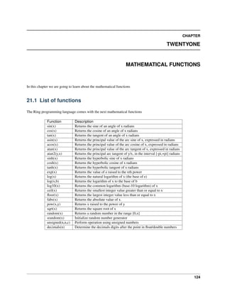 CHAPTER
TWENTYONE
MATHEMATICAL FUNCTIONS
In this chapter we are going to learn about the mathematical functions
21.1 List of functions
The Ring programming language comes with the next mathematical functions
Function Description
sin(x) Returns the sine of an angle of x radians
cos(x) Returns the cosine of an angle of x radians
tan(x) Returns the tangent of an angle of x radians
asin(x) Returns the principal value of the arc sine of x, expressed in radians
acos(x) Returns the principal value of the arc cosine of x, expressed in radians
atan(x) Returns the principal value of the arc tangent of x, expressed in radians
atan2(y,x) Returns the principal arc tangent of y/x, in the interval [-pi,+pi] radians
sinh(x) Returns the hyperbolic sine of x radians
cosh(x) Returns the hyperbolic cosine of x radians
tanh(x) Returns the hyperbolic tangent of x radians
exp(x) Returns the value of e raised to the xth power
log(x) Returns the natural logarithm of x (the base of e)
log(x,b) Returns the logarithm of x to the base of b
log10(x) Returns the common logarithm (base-10 logarithm) of x
ceil(x) Returns the smallest integer value greater than or equal to x
floor(x) Returns the largest integer value less than or equal to x
fabs(x) Returns the absolute value of x.
pow(x,y) Returns x raised to the power of y
sqrt(x) Returns the square root of x
random(x) Returns a random number in the range [0,x]
srandom(x) Initialize random number generator
unsigned(n,n,c) Perform operation using unsigned numbers
decimals(n) Determine the decimals digits after the point in float/double numbers
124
 