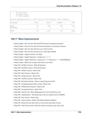 The Ring programming language - Version 1.16 documentation