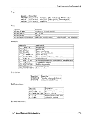 The Ring programming language - Version 1.16 documentation