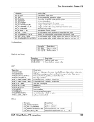 The Ring programming language - Version 1.16 documentation