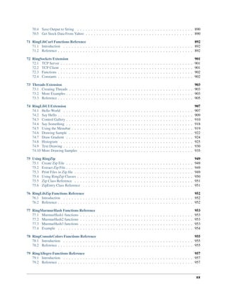 70.4 Save Output to String . . . . . . . . . . . . . . . . . . . . . . . . . . . . . . . . . . . . . . . . . . 890
70.5 Get Stock Data From Yahoo . . . . . . . . . . . . . . . . . . . . . . . . . . . . . . . . . . . . . . . 890
71 RingLibCurl Functions Reference 892
71.1 Introduction . . . . . . . . . . . . . . . . . . . . . . . . . . . . . . . . . . . . . . . . . . . . . . . 892
71.2 Reference . . . . . . . . . . . . . . . . . . . . . . . . . . . . . . . . . . . . . . . . . . . . . . . . . 892
72 RingSockets Extension 901
72.1 TCP Server . . . . . . . . . . . . . . . . . . . . . . . . . . . . . . . . . . . . . . . . . . . . . . . . 901
72.2 TCP Client . . . . . . . . . . . . . . . . . . . . . . . . . . . . . . . . . . . . . . . . . . . . . . . . 901
72.3 Functions . . . . . . . . . . . . . . . . . . . . . . . . . . . . . . . . . . . . . . . . . . . . . . . . . 902
72.4 Constants . . . . . . . . . . . . . . . . . . . . . . . . . . . . . . . . . . . . . . . . . . . . . . . . . 902
73 Threads Extension 903
73.1 Creating Threads . . . . . . . . . . . . . . . . . . . . . . . . . . . . . . . . . . . . . . . . . . . . . 903
73.2 More Examples . . . . . . . . . . . . . . . . . . . . . . . . . . . . . . . . . . . . . . . . . . . . . . 903
73.3 Reference . . . . . . . . . . . . . . . . . . . . . . . . . . . . . . . . . . . . . . . . . . . . . . . . . 905
74 RingLibUI Extension 907
74.1 Hello World . . . . . . . . . . . . . . . . . . . . . . . . . . . . . . . . . . . . . . . . . . . . . . . 907
74.2 Say Hello . . . . . . . . . . . . . . . . . . . . . . . . . . . . . . . . . . . . . . . . . . . . . . . . . 909
74.3 Control Gallery . . . . . . . . . . . . . . . . . . . . . . . . . . . . . . . . . . . . . . . . . . . . . . 910
74.4 Say Something . . . . . . . . . . . . . . . . . . . . . . . . . . . . . . . . . . . . . . . . . . . . . . 918
74.5 Using the Menubar . . . . . . . . . . . . . . . . . . . . . . . . . . . . . . . . . . . . . . . . . . . . 919
74.6 Drawing Sample . . . . . . . . . . . . . . . . . . . . . . . . . . . . . . . . . . . . . . . . . . . . . 922
74.7 Draw Gradient . . . . . . . . . . . . . . . . . . . . . . . . . . . . . . . . . . . . . . . . . . . . . . 924
74.8 Histogram . . . . . . . . . . . . . . . . . . . . . . . . . . . . . . . . . . . . . . . . . . . . . . . . 925
74.9 Text Drawing . . . . . . . . . . . . . . . . . . . . . . . . . . . . . . . . . . . . . . . . . . . . . . . 930
74.10 More Drawing Samples . . . . . . . . . . . . . . . . . . . . . . . . . . . . . . . . . . . . . . . . . 935
75 Using RingZip 949
75.1 Create Zip File . . . . . . . . . . . . . . . . . . . . . . . . . . . . . . . . . . . . . . . . . . . . . . 949
75.2 Extract Zip File . . . . . . . . . . . . . . . . . . . . . . . . . . . . . . . . . . . . . . . . . . . . . . 949
75.3 Print Files in Zip file . . . . . . . . . . . . . . . . . . . . . . . . . . . . . . . . . . . . . . . . . . . 949
75.4 Using RingZip Classes . . . . . . . . . . . . . . . . . . . . . . . . . . . . . . . . . . . . . . . . . . 950
75.5 Zip Class Reference . . . . . . . . . . . . . . . . . . . . . . . . . . . . . . . . . . . . . . . . . . . 951
75.6 ZipEntry Class Reference . . . . . . . . . . . . . . . . . . . . . . . . . . . . . . . . . . . . . . . . 951
76 RingLibZip Functions Reference 952
76.1 Introduction . . . . . . . . . . . . . . . . . . . . . . . . . . . . . . . . . . . . . . . . . . . . . . . 952
76.2 Reference . . . . . . . . . . . . . . . . . . . . . . . . . . . . . . . . . . . . . . . . . . . . . . . . . 952
77 RingMurmurHash Functions Reference 953
77.1 MurmurHash1 functions . . . . . . . . . . . . . . . . . . . . . . . . . . . . . . . . . . . . . . . . . 953
77.2 MurmurHash2 functions . . . . . . . . . . . . . . . . . . . . . . . . . . . . . . . . . . . . . . . . . 953
77.3 MurmurHash3 functions . . . . . . . . . . . . . . . . . . . . . . . . . . . . . . . . . . . . . . . . . 953
77.4 Example . . . . . . . . . . . . . . . . . . . . . . . . . . . . . . . . . . . . . . . . . . . . . . . . . 954
78 RingConsoleColors Functions Reference 955
78.1 Introduction . . . . . . . . . . . . . . . . . . . . . . . . . . . . . . . . . . . . . . . . . . . . . . . 955
78.2 Reference . . . . . . . . . . . . . . . . . . . . . . . . . . . . . . . . . . . . . . . . . . . . . . . . . 955
79 RingAllegro Functions Reference 957
79.1 Introduction . . . . . . . . . . . . . . . . . . . . . . . . . . . . . . . . . . . . . . . . . . . . . . . 957
79.2 Reference . . . . . . . . . . . . . . . . . . . . . . . . . . . . . . . . . . . . . . . . . . . . . . . . . 957
xx
 