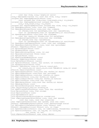 Ring Documentation, Release 1.16
(continued from previous page)
const char *from, size_t length,int *error)
size_t PQescapeString(char *to, const char *from, size_t length)
unsigned char *PQescapeByteaConn(PGconn *conn,
const unsigned char *from,size_t from_length,size_t *to_length)
unsigned char *PQescapeBytea(const unsigned char *from,
size_t from_length,size_t *to_length)
unsigned char *PQunescapeBytea(const unsigned char *from, size_t *to_length)
int PQsendQuery(PGconn *conn, const char *command)
int PQsendQueryParams(PGconn *conn,const char *command,
int nParams,const Oid *paramTypes,const char **paramValues,
const int *paramLengths,const int *paramFormats,int resultFormat)
int PQsendPrepare(PGconn *conn,const char *stmtName,
const char *query,int nParams,const Oid *paramTypes)
int PQsendQueryPrepared(PGconn *conn,const char *stmtName,
int nParams,const char **paramValues,
const int *paramLengths,const int *paramFormats,int resultFormat)
int PQsendDescribePrepared(PGconn *conn, const char *stmtName)
int PQsendDescribePortal(PGconn *conn, const char *portalName)
PGresult *PQgetResult(PGconn *conn)
int PQconsumeInput(PGconn *conn)
int PQisBusy(PGconn *conn)
int PQsetnonblocking(PGconn *conn, int arg)
int PQisnonblocking(const PGconn *conn)
int PQflush(PGconn *conn)
int PQsetSingleRowMode(PGconn *conn)
PGcancel *PQgetCancel(PGconn *conn)
void PQfreeCancel(PGcancel *cancel)
int PQcancel(PGcancel *cancel, char *errbuf, int errbufsize)
int PQrequestCancel(PGconn *conn)
PGresult *PQfn(PGconn *conn,int fnid,int *result_buf,
int *result_len,int result_is_int,const PQArgBlock *args,int nargs)
PGnotify *PQnotifies(PGconn *conn)
int PQputCopyData(PGconn *conn,const char *buffer,int nbytes)
int PQputCopyEnd(PGconn *conn,const char *errormsg)
int PQgetCopyData(PGconn *conn,char **buffer,int async)
int PQgetline(PGconn *conn,char *buffer,int length)
int PQgetlineAsync(PGconn *conn,char *buffer,int bufsize)
int PQputline(PGconn *conn,const char *string)
int PQputnbytes(PGconn *conn,const char *buffer,int nbytes)
int PQendcopy(PGconn *conn)
int PQclientEncoding(const PGconn *conn)
char *pg_encoding_to_char(int encoding_id)
int PQsetClientEncoding(PGconn *conn, const char *encoding)
void PQtrace(PGconn *conn, FILE *stream)
void PQuntrace(PGconn *conn)
void PQfreemem(void *ptr)
void PQconninfoFree(PQconninfoOption *connOptions)
char *PQencryptPasswordConn(PGconn *conn, const char *passwd,
const char *user, const char *algorithm)
char *PQencryptPassword(const char *passwd, const char *user)
PGresult *PQmakeEmptyPGresult(PGconn *conn, ExecStatusType status)
int PQfireResultCreateEvents(PGconn *conn, PGresult *res)
PGresult *PQcopyResult(const PGresult *src, int flags)
int PQsetResultAttrs(PGresult *res, int numAttributes, PGresAttDesc *attDescs)
int PQsetvalue(PGresult *res, int tup_num, int field_num,
char *value, int len)
void *PQresultAlloc(PGresult *res, size_t nBytes)
(continues on next page)
29.4. RingPostgreSQL Functions 185
 