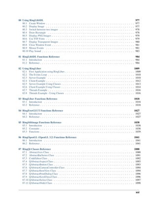 80 Using RingLibSDL 977
80.1 Create Window . . . . . . . . . . . . . . . . . . . . . . . . . . . . . . . . . . . . . . . . . . . . . . 977
80.2 Display Image . . . . . . . . . . . . . . . . . . . . . . . . . . . . . . . . . . . . . . . . . . . . . . 977
80.3 Switch between two images . . . . . . . . . . . . . . . . . . . . . . . . . . . . . . . . . . . . . . . 978
80.4 Draw Rectangle . . . . . . . . . . . . . . . . . . . . . . . . . . . . . . . . . . . . . . . . . . . . . 978
80.5 Display PNG Images . . . . . . . . . . . . . . . . . . . . . . . . . . . . . . . . . . . . . . . . . . . 979
80.6 Use TTF Fonts . . . . . . . . . . . . . . . . . . . . . . . . . . . . . . . . . . . . . . . . . . . . . . 979
80.7 Display Transparent Images . . . . . . . . . . . . . . . . . . . . . . . . . . . . . . . . . . . . . . . 980
80.8 Close Window Event . . . . . . . . . . . . . . . . . . . . . . . . . . . . . . . . . . . . . . . . . . . 981
80.9 Mouse Events . . . . . . . . . . . . . . . . . . . . . . . . . . . . . . . . . . . . . . . . . . . . . . 981
80.10 Play Sound . . . . . . . . . . . . . . . . . . . . . . . . . . . . . . . . . . . . . . . . . . . . . . . . 983
81 RingLibSDL Functions Reference 984
81.1 Introduction . . . . . . . . . . . . . . . . . . . . . . . . . . . . . . . . . . . . . . . . . . . . . . . 984
81.2 Reference . . . . . . . . . . . . . . . . . . . . . . . . . . . . . . . . . . . . . . . . . . . . . . . . . 984
82 Using RingLibuv 1009
82.1 First Application using RingLibuv . . . . . . . . . . . . . . . . . . . . . . . . . . . . . . . . . . . . 1009
82.2 The Events Loop . . . . . . . . . . . . . . . . . . . . . . . . . . . . . . . . . . . . . . . . . . . . . 1010
82.3 Server Example . . . . . . . . . . . . . . . . . . . . . . . . . . . . . . . . . . . . . . . . . . . . . 1010
82.4 Client Example . . . . . . . . . . . . . . . . . . . . . . . . . . . . . . . . . . . . . . . . . . . . . . 1012
82.5 Server Example Using Classes . . . . . . . . . . . . . . . . . . . . . . . . . . . . . . . . . . . . . . 1013
82.6 Client Example Using Classes . . . . . . . . . . . . . . . . . . . . . . . . . . . . . . . . . . . . . . 1014
82.7 Threads Example . . . . . . . . . . . . . . . . . . . . . . . . . . . . . . . . . . . . . . . . . . . . . 1016
82.8 Threads Example - Using Classes . . . . . . . . . . . . . . . . . . . . . . . . . . . . . . . . . . . . 1016
83 RingLibuv Functions Reference 1018
83.1 Introduction . . . . . . . . . . . . . . . . . . . . . . . . . . . . . . . . . . . . . . . . . . . . . . . 1018
83.2 Reference . . . . . . . . . . . . . . . . . . . . . . . . . . . . . . . . . . . . . . . . . . . . . . . . . 1018
84 RingFreeGLUT Functions Reference 1027
84.1 Introduction . . . . . . . . . . . . . . . . . . . . . . . . . . . . . . . . . . . . . . . . . . . . . . . 1027
84.2 Reference . . . . . . . . . . . . . . . . . . . . . . . . . . . . . . . . . . . . . . . . . . . . . . . . . 1027
85 RingStbImage Functions Reference 1038
85.1 Introduction . . . . . . . . . . . . . . . . . . . . . . . . . . . . . . . . . . . . . . . . . . . . . . . 1038
85.2 Constants . . . . . . . . . . . . . . . . . . . . . . . . . . . . . . . . . . . . . . . . . . . . . . . . . 1038
85.3 Functions . . . . . . . . . . . . . . . . . . . . . . . . . . . . . . . . . . . . . . . . . . . . . . . . . 1039
86 RingOpenGL (OpenGL 3.2) Functions Reference 1041
86.1 Introduction . . . . . . . . . . . . . . . . . . . . . . . . . . . . . . . . . . . . . . . . . . . . . . . 1041
86.2 Reference . . . . . . . . . . . . . . . . . . . . . . . . . . . . . . . . . . . . . . . . . . . . . . . . . 1041
87 RingQt Classes Reference 1088
87.1 AbstractAxis Class . . . . . . . . . . . . . . . . . . . . . . . . . . . . . . . . . . . . . . . . . . . . 1088
87.2 AbstractBarSeries Class . . . . . . . . . . . . . . . . . . . . . . . . . . . . . . . . . . . . . . . . . 1091
87.3 CodeEditor Class . . . . . . . . . . . . . . . . . . . . . . . . . . . . . . . . . . . . . . . . . . . . . 1092
87.4 QAbstractAspect Class . . . . . . . . . . . . . . . . . . . . . . . . . . . . . . . . . . . . . . . . . . 1093
87.5 QAbstractButton Class . . . . . . . . . . . . . . . . . . . . . . . . . . . . . . . . . . . . . . . . . . 1093
87.6 QAbstractCameraController Class . . . . . . . . . . . . . . . . . . . . . . . . . . . . . . . . . . . . 1094
87.7 QAbstractItemView Class . . . . . . . . . . . . . . . . . . . . . . . . . . . . . . . . . . . . . . . . 1094
87.8 QAbstractPrintDialog Class . . . . . . . . . . . . . . . . . . . . . . . . . . . . . . . . . . . . . . . 1096
87.9 QAbstractScrollArea Class . . . . . . . . . . . . . . . . . . . . . . . . . . . . . . . . . . . . . . . . 1096
87.10 QAbstractSeries Class . . . . . . . . . . . . . . . . . . . . . . . . . . . . . . . . . . . . . . . . . . 1097
87.11 QAbstractSlider Class . . . . . . . . . . . . . . . . . . . . . . . . . . . . . . . . . . . . . . . . . . 1098
xxi
 