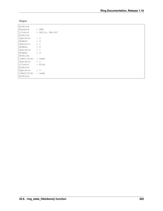Ring Documentation, Release 1.16
Output:
EndLine
Keyword : SEE
Literal : Hello, World!
EndLine
Operator : ?
Number : 3
Operator : *
Number : 2
Operator : +
Number : 3
EndLine
Identifier : name
Operator : =
Literal : Ring
EndLine
Operator : ?
Identifier : name
EndLine
42.6. ring_state_filetokens() function 305
 