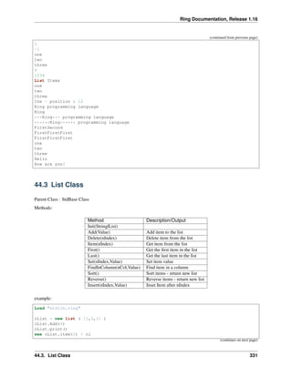 Ring Documentation, Release 1.16
(continued from previous page)
1
-1
one
two
three
4
1234
List Items
one
two
three
the - position : 12
Ring programming language
Ring
***Ring*** programming language
******Ring****** programming language
FirstSecond
FirstFirstFirst
FirstFirstFirst
one
two
three
Hello
How are you?
44.3 List Class
Parent Class : StdBase Class
Methods:
Method Description/Output
Init(String|List)
Add(Value) Add item to the list
Delete(nIndex) Delete item from the list
Item(nIndex) Get item from the list
First() Get the first item in the list
Last() Get the last item in the list
Set(nIndex,Value) Set item value
FindInColumn(nCol,Value) Find item in a column
Sort() Sort items - return new list
Reverse() Reverse items - return new list
Insert(nIndex,Value) Inset Item after nIndex
example:
Load "stdlib.ring"
oList = new list ( [1,2,3] )
oList.Add(4)
oList.print()
see oList.item(1) + nl
(continues on next page)
44.3. List Class 331
 